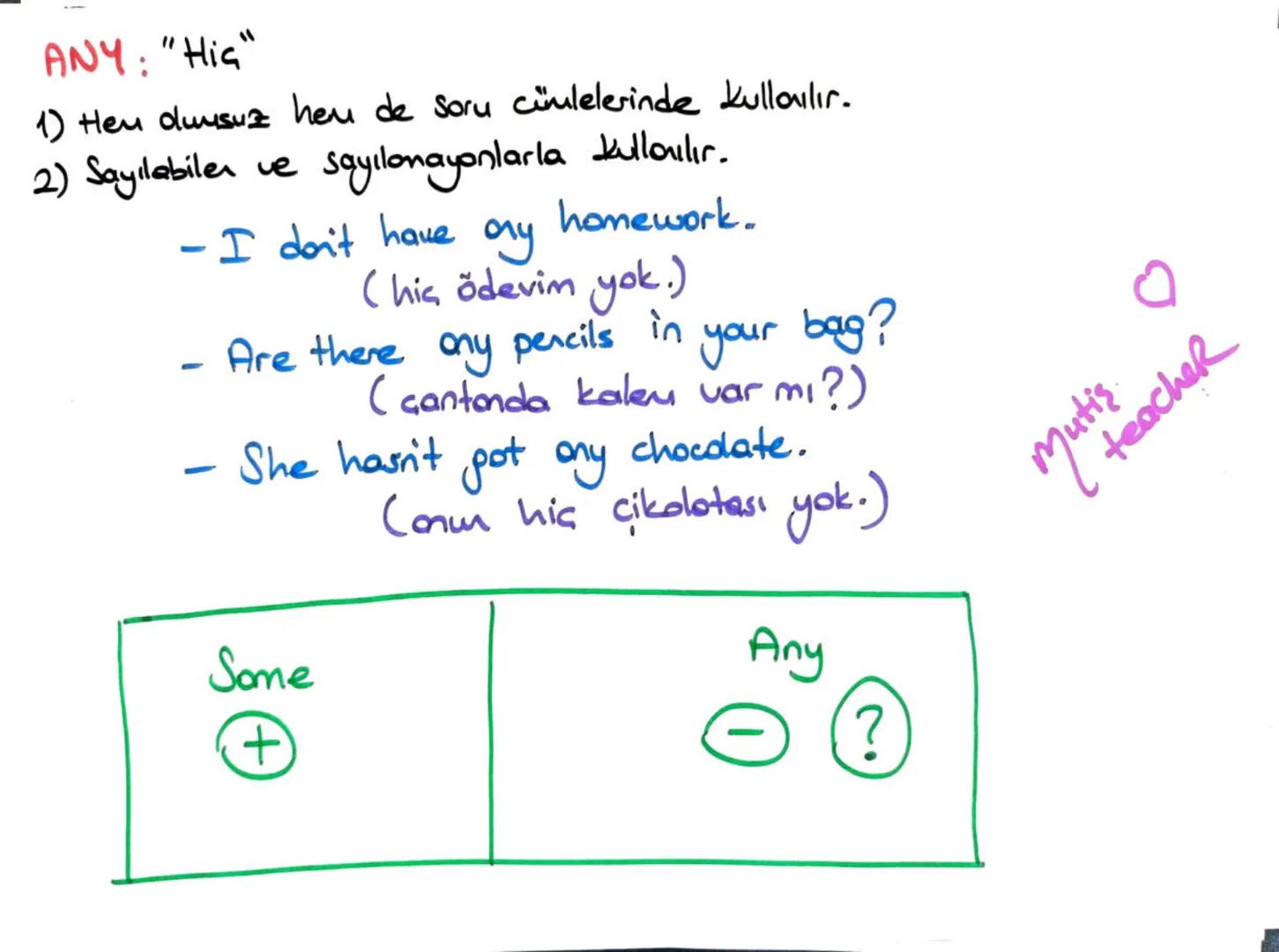 # GRADE 6 UNIT 2
Mytis Teacher
Yummy Breakfast - The Names of the foods and drinks
Honey: Bal
Pastrami: Pastırma
Butter: Tereyağı
Mushroom