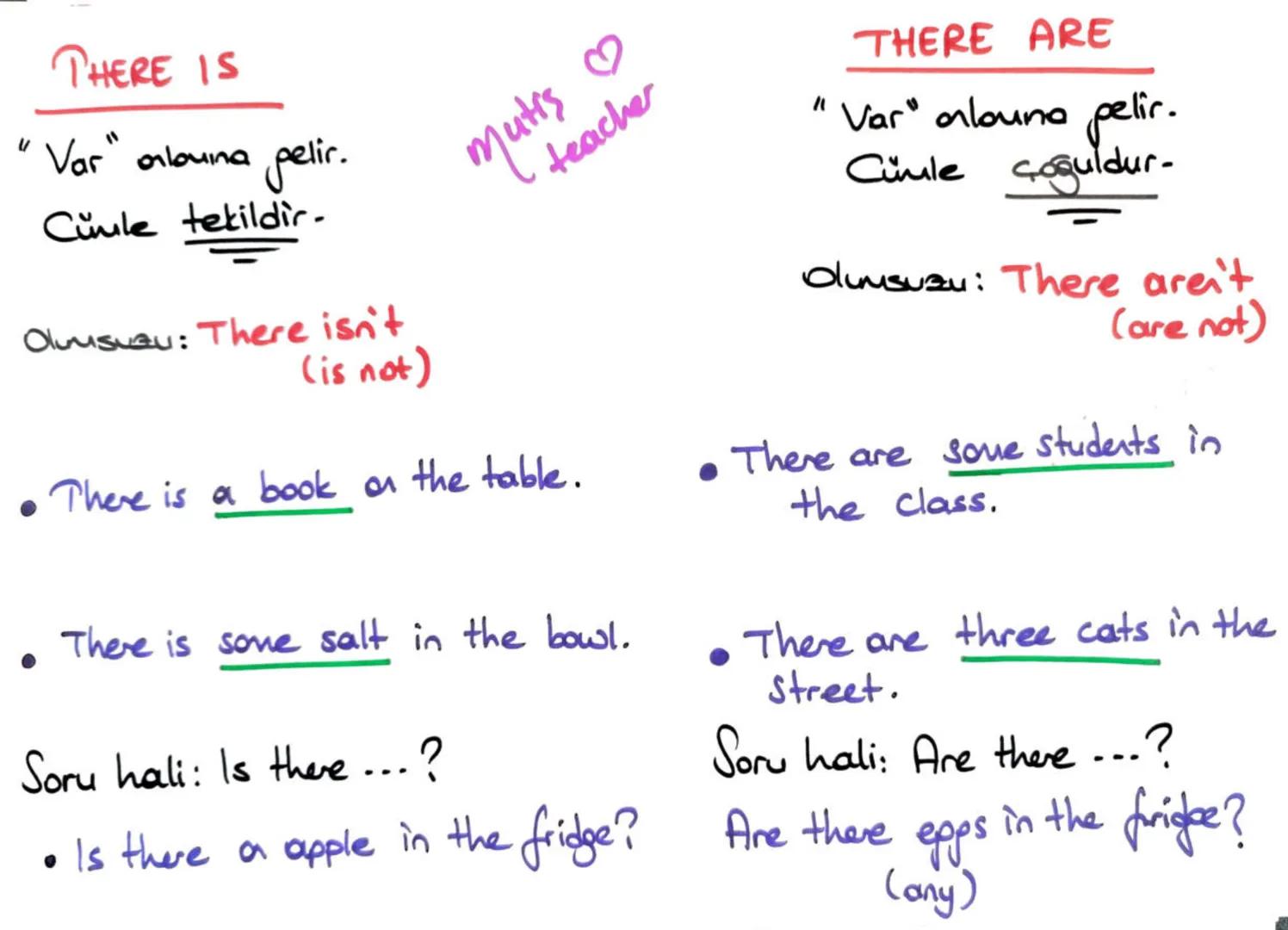# GRADE 6 UNIT 2
Mytis Teacher
Yummy Breakfast - The Names of the foods and drinks
Honey: Bal
Pastrami: Pastırma
Butter: Tereyağı
Mushroom