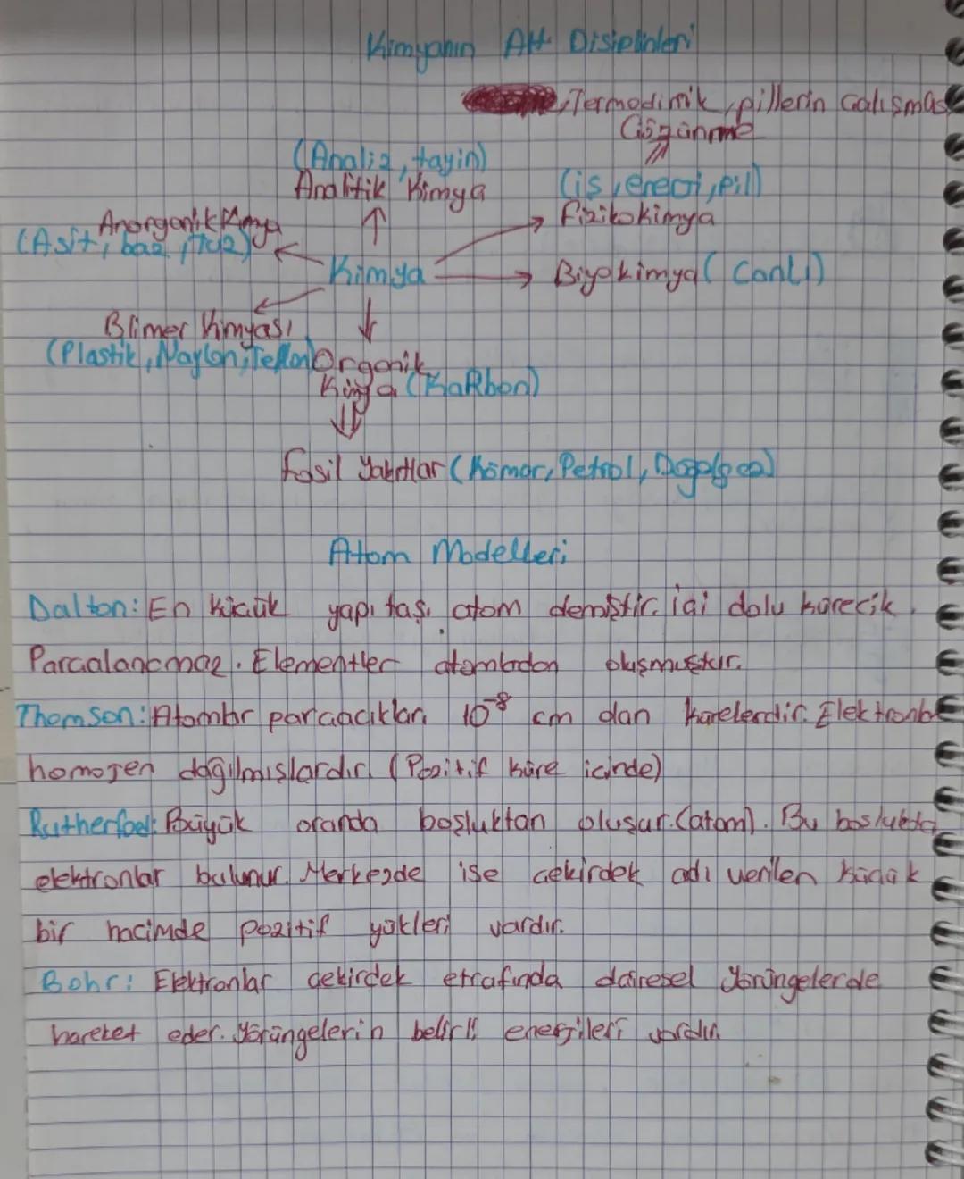 Güvenlik Uyarı işaretleri
(hidror en peroksit)
= Oksitleyici Havasız ortamda bile alev alabilir
=Korosif (aşındırıcı) Canlı dokuyu tahrip ed