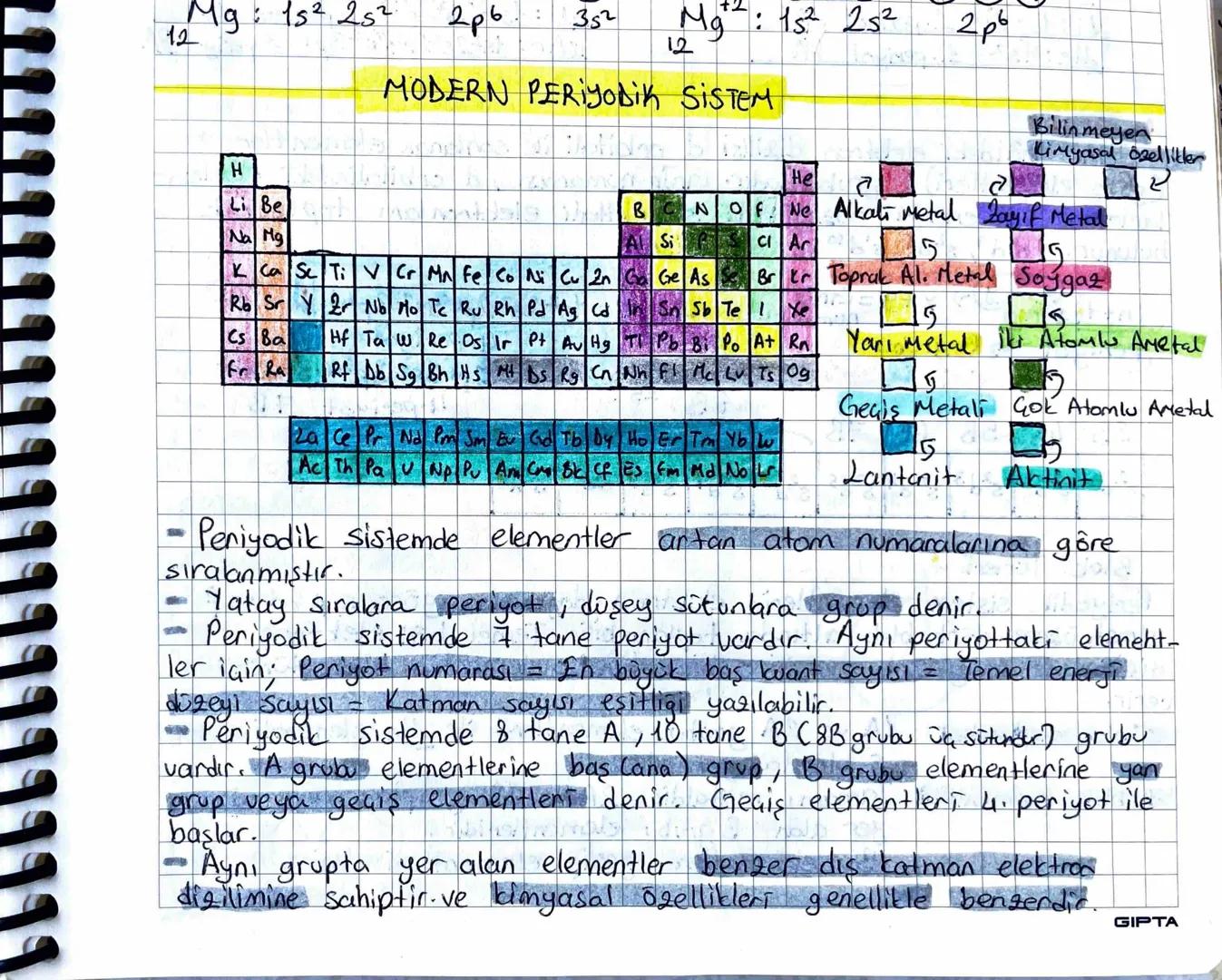 Mg: 15² 25²
2pb
352
Mg : 15² 25²
12
2pb
12
MODERN PERIyodik SiSTEM
Bilinmeyen
H
Li Be
Na Mg
He
ล
Kimyasal özellikler
Wabble &CNOF. Ne Alkali