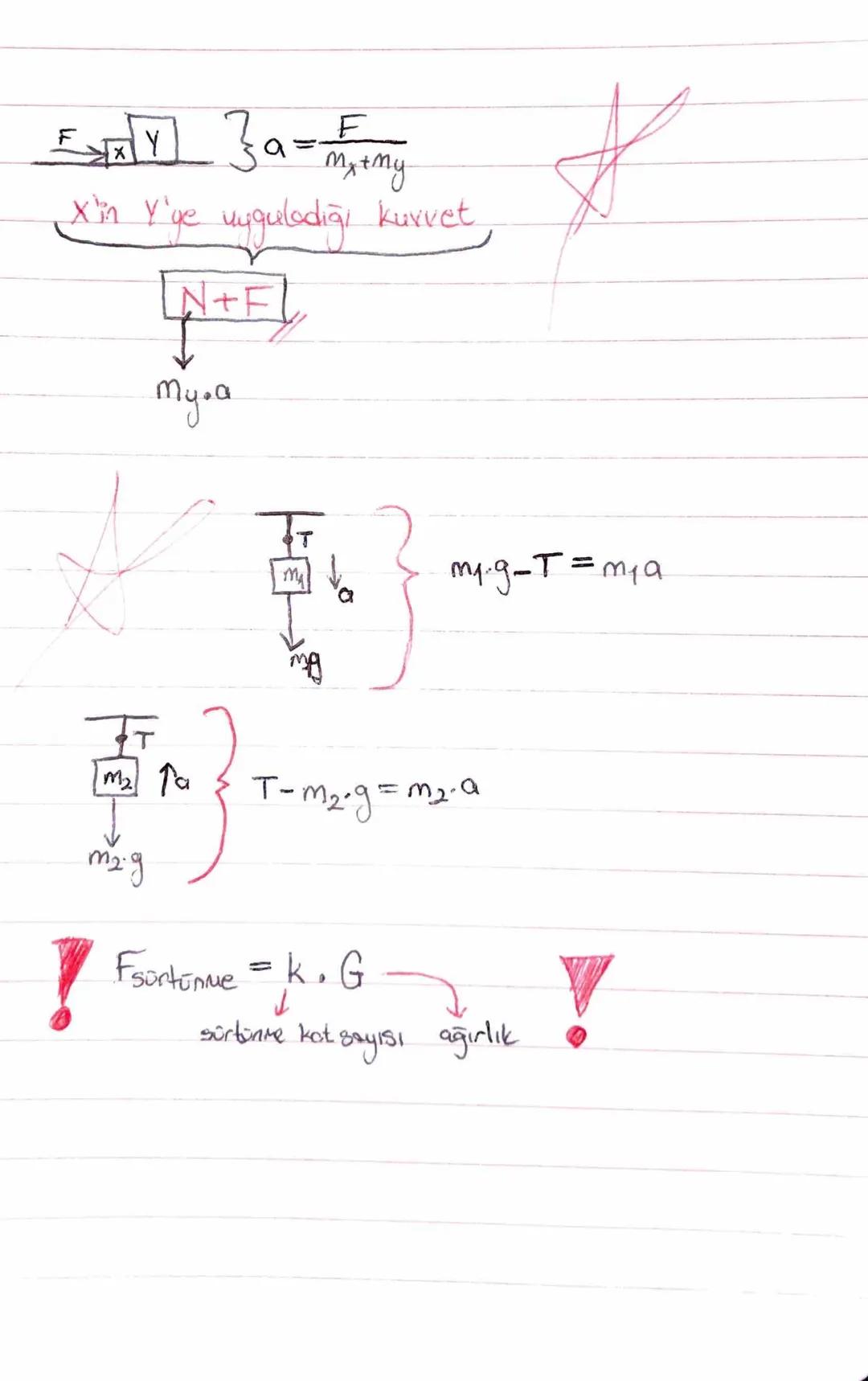 Fizik
Zit Vektörler Büyüklük aynı, yön zit.
Hiz yonto
Sürat yönsi
F
$R=F_1^2+ F_2^2 +2F_1.F.cos\theta$
F
7F2
$V_{bağil} = V_{gözlenen}