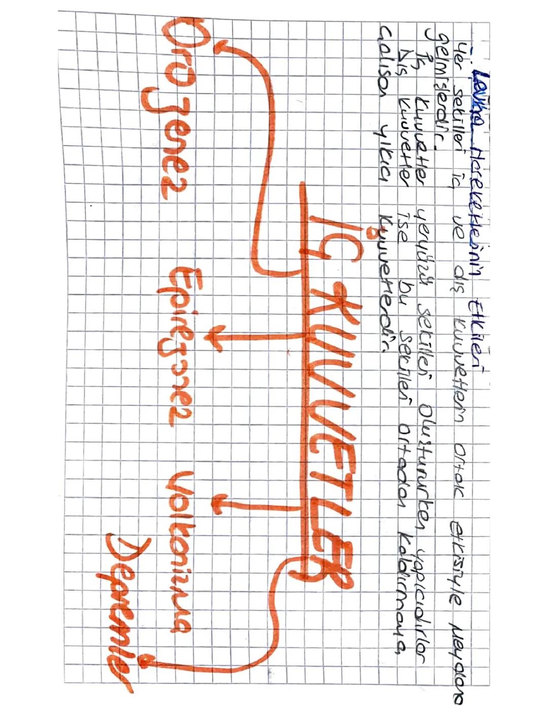 levha hareketinin etkileri