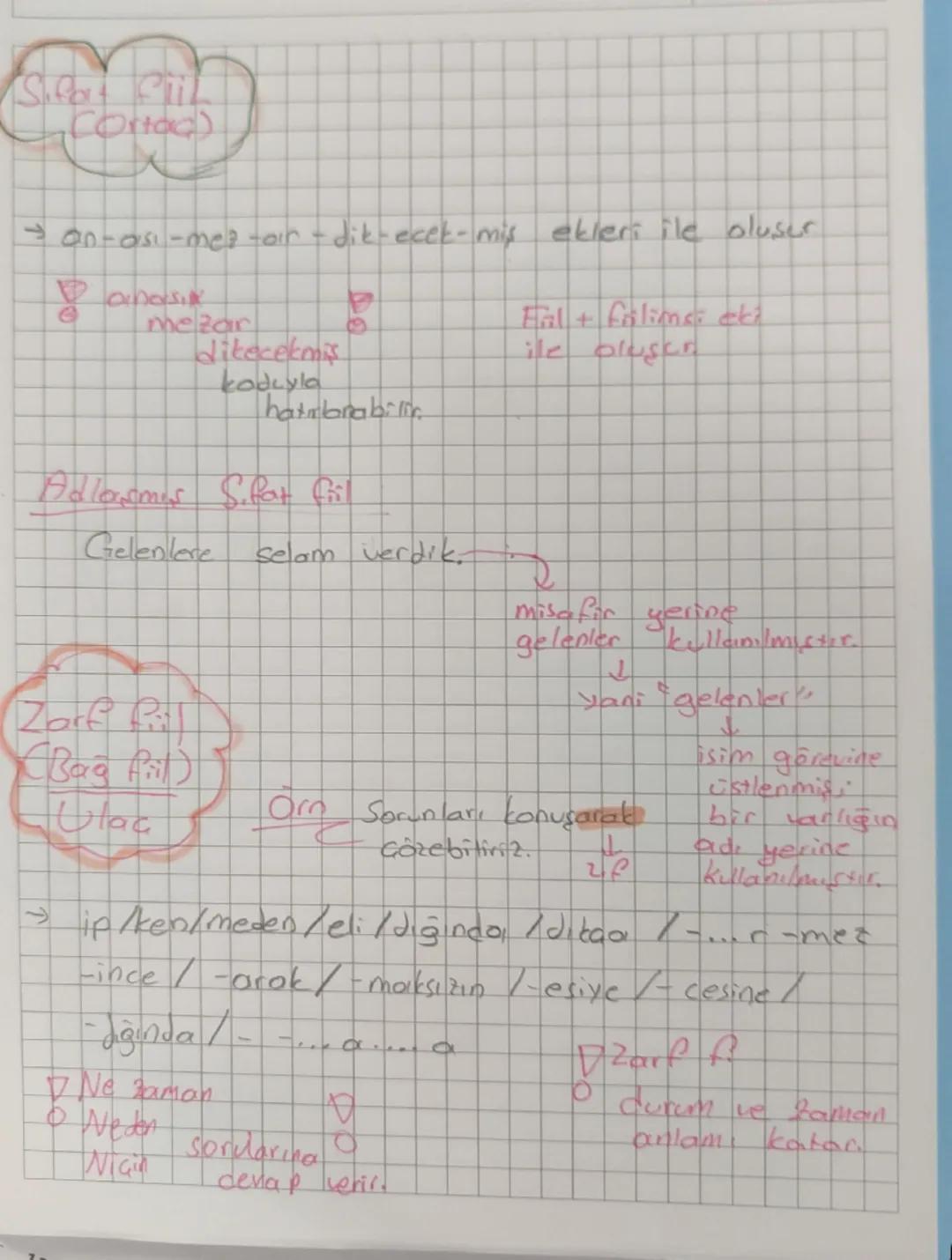 Isimo Fill
fillimsi
a makme / is is lustus / maklmek
ekleri ile
olusur
D maxismat 17
olarak kodlanır.
b Oumsuzluk eli olan
malme ile isim f.