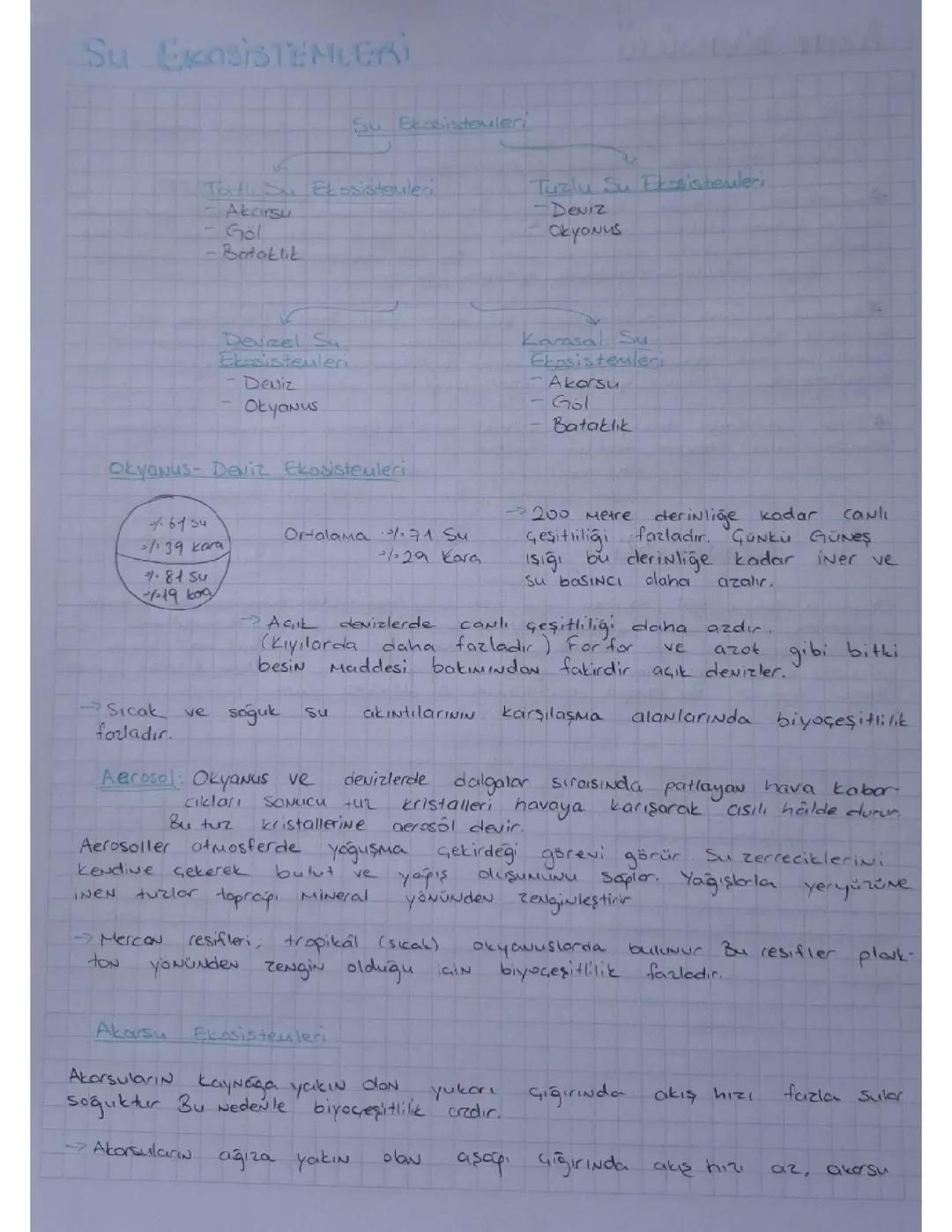 11 Coğrafya Su Ekosistemleri