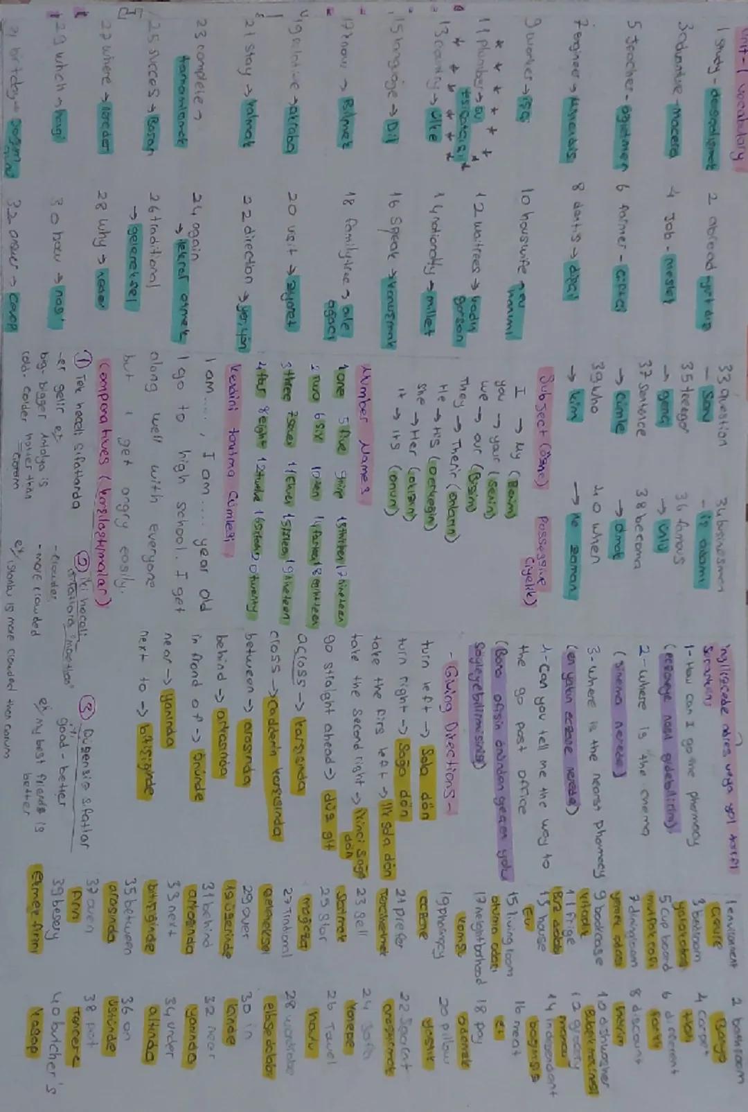 # Unit-1 vocabulary
1 study-dersnalizimet 2 abroad tetap
30dunsive Macera 4 Job-mester
5 Jrocher-egitmen 6 falmer - cipta
7
Zergine μεμ