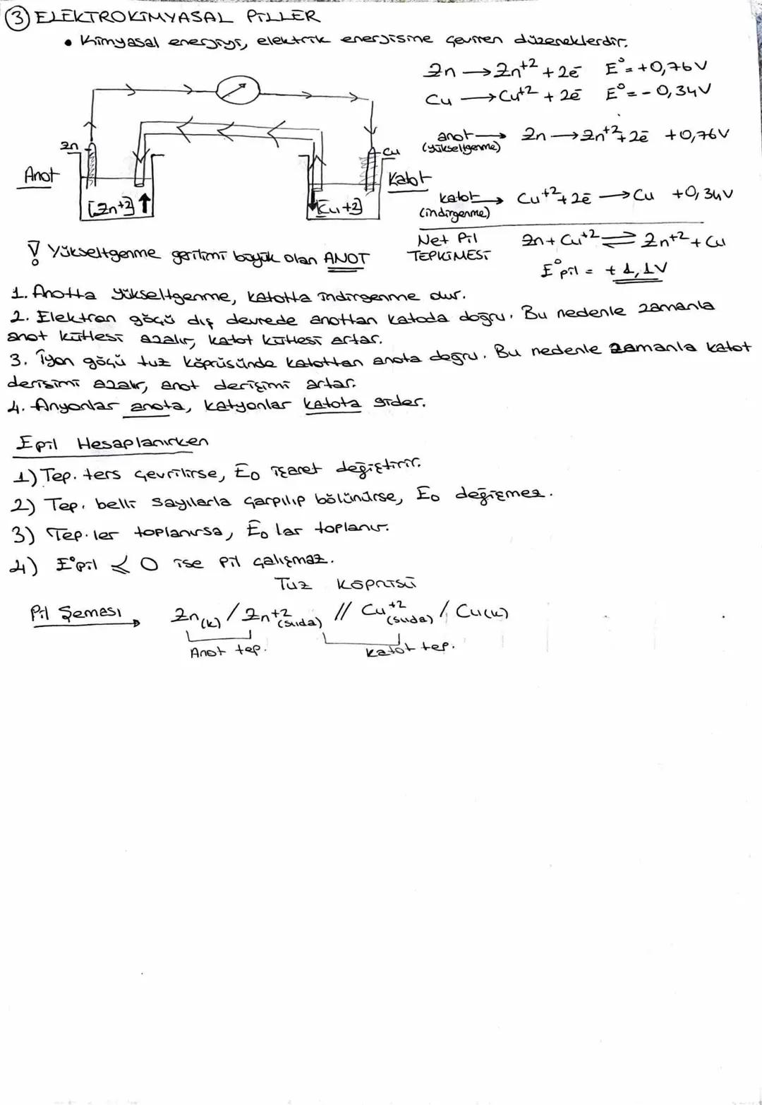 ELEKTROKIMYA
④AKTTELIK
·
•Tepkime verme isteği
* Metallerde è verme isteği (elektro Pozitiflik)
alma isteği (elektronegatiflic)
* Ametallerd