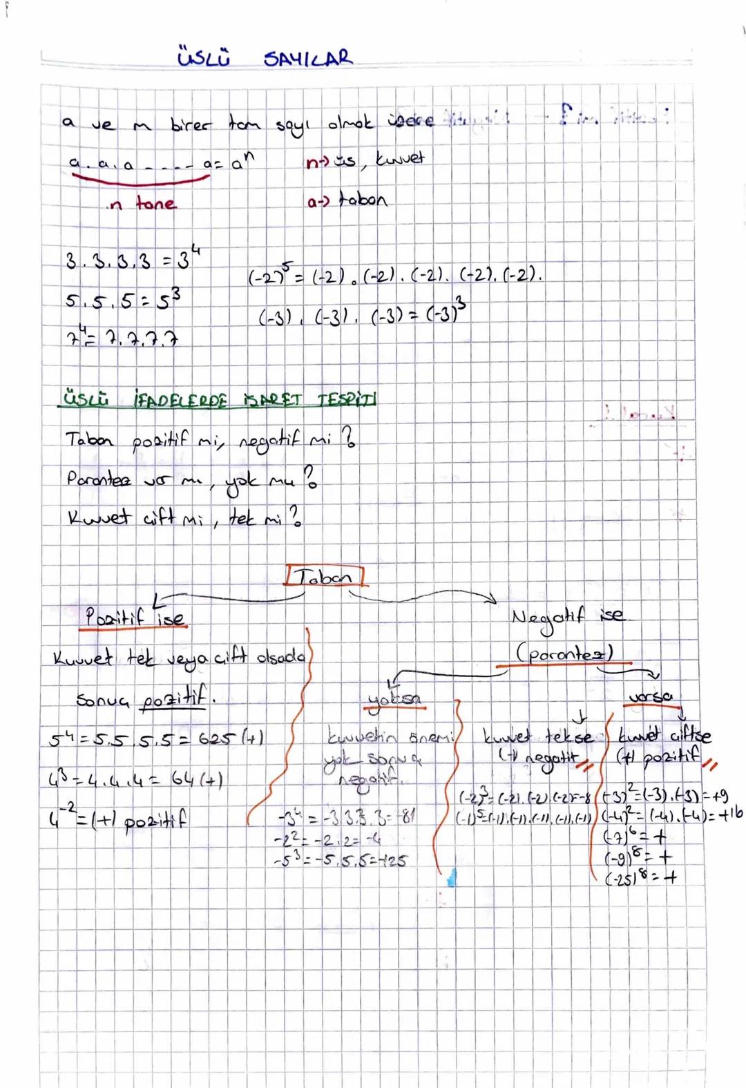 # ÜSLÜ SAYILAR
a ve
M birer tom sayı olmak üzere
a.a.a -------- a= aⁿ
nüs, kuvvet
in tone
a- tabon
3.3.3.3=3⁴
5.5.5:5³
= 2.2.7.7
(-2)