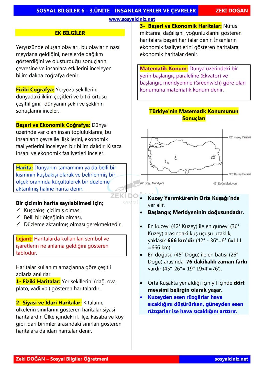 SOSYAL BİLGİLER 6
DERS NOTLARI
KONU ÖZETLERİ
Zeki DOGAN
Sosyal Bilgiler Öğretmeni
www.sosyalciniz.net
ZEKİ DOĞAN
sosyalciniz.net ## SOSYAL B