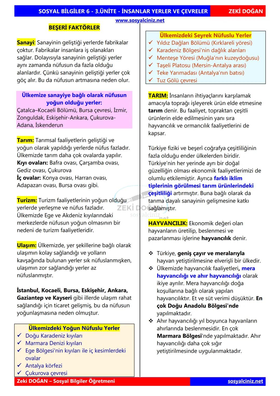 SOSYAL BİLGİLER 6
DERS NOTLARI
KONU ÖZETLERİ
Zeki DOGAN
Sosyal Bilgiler Öğretmeni
www.sosyalciniz.net
ZEKİ DOĞAN
sosyalciniz.net ## SOSYAL B