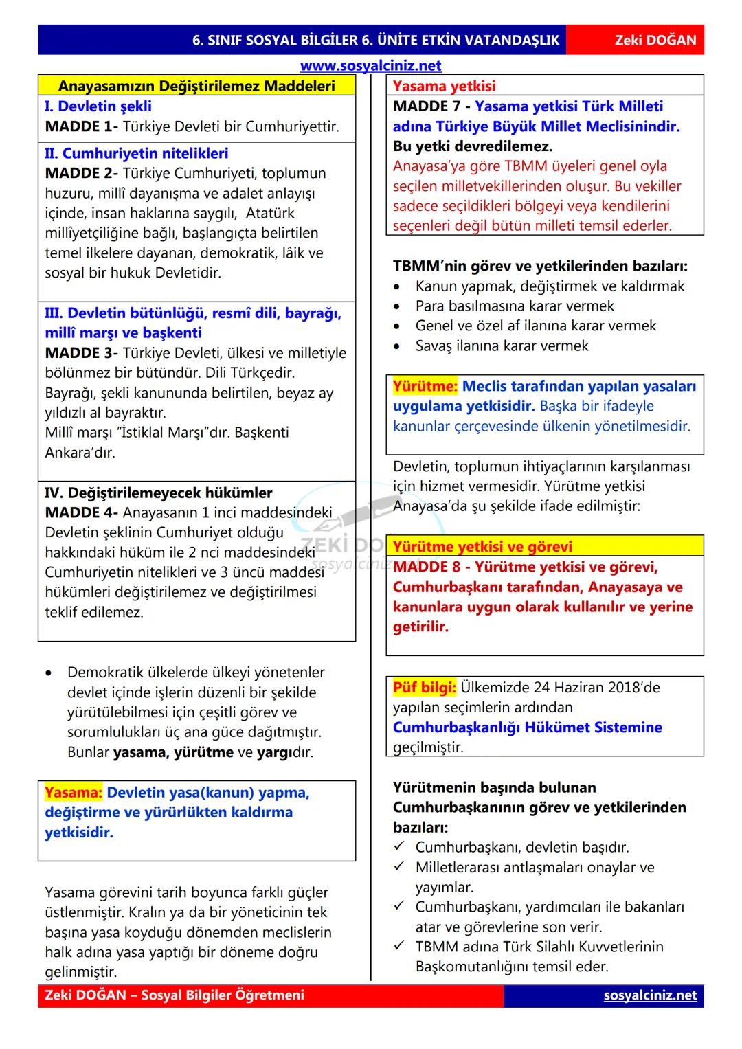 SOSYAL BİLGİLER 6
DERS NOTLARI
KONU ÖZETLERİ
Zeki DOGAN
Sosyal Bilgiler Öğretmeni
www.sosyalciniz.net
ZEKİ DOĞAN
sosyalciniz.net ## SOSYAL B