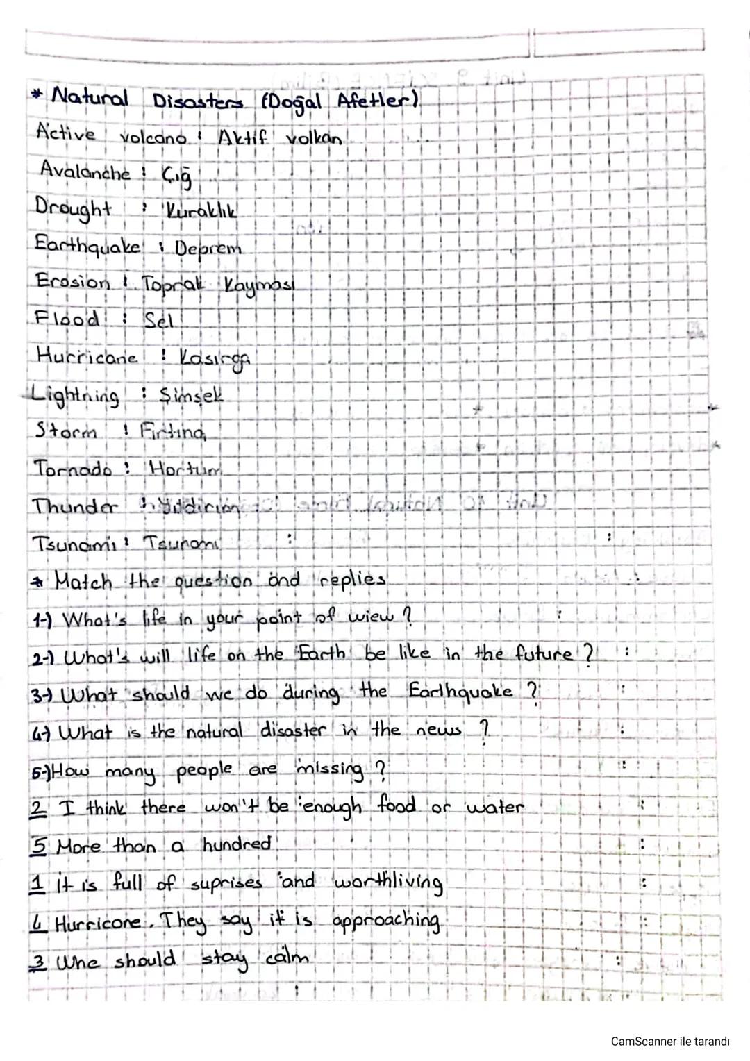 Unit 10 Natural Force (Doğal Güçler)
Absolutely : Kesinlikle
Cause Neden
Contamination : kirlilik
Damage: Zarar, Hasar
Disaster Felaket
Educ