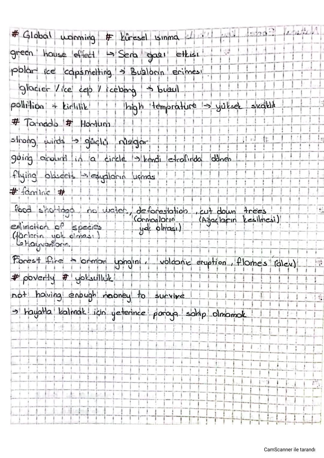 Unit 10 Natural Force (Doğal Güçler)
Absolutely : Kesinlikle
Cause Neden
Contamination : kirlilik
Damage: Zarar, Hasar
Disaster Felaket
Educ
