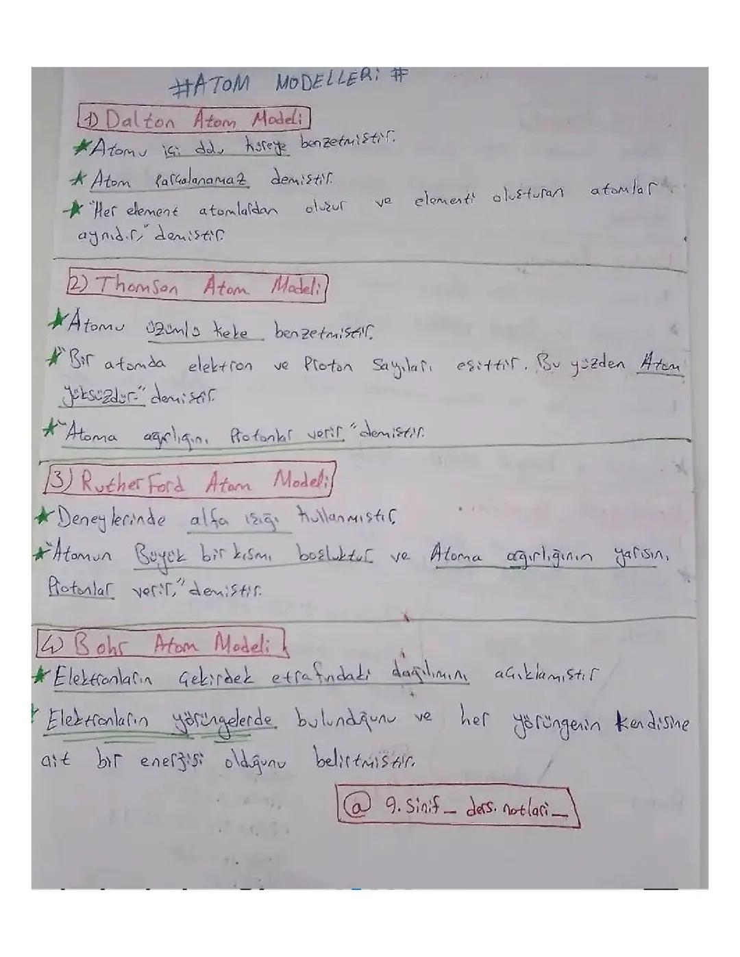 Kimya atom modelleri