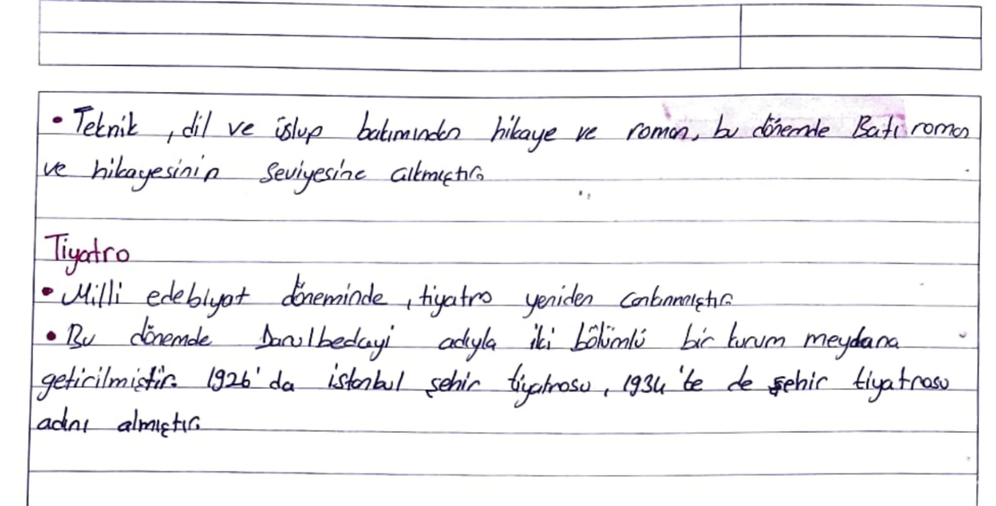 "Milli Edebiyat Dönemi (1911 - 1993)
• Batıcılık, Osmanlıcılık ve islamellik gibi siyasi ve edebi alanlarda etkili
Olmuş düşüncelerin etkisi