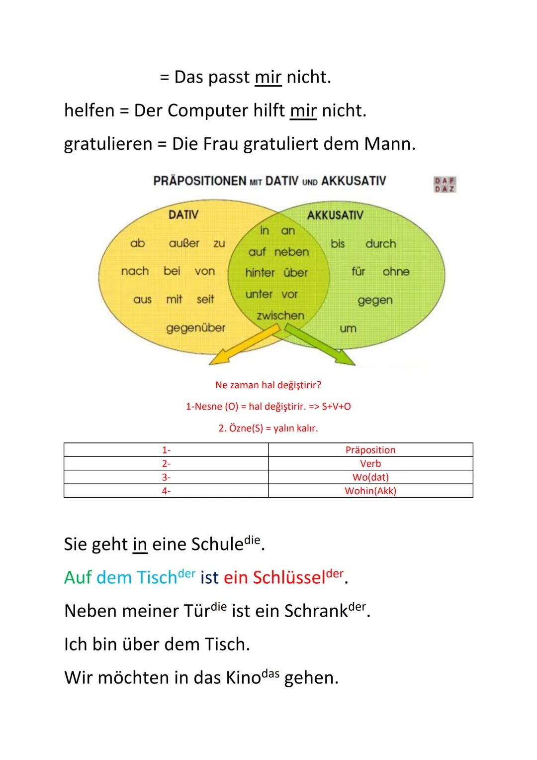 AKKUSATIV - DATIV
Akkusativ: -İ Hali
S+V+O....
Ayşe öğrenciyi arıyor.
Ayşe sucht den Student
NOM(Yalın hal)
AKK(-i hali)
Der
K/M/D/-ein
den
