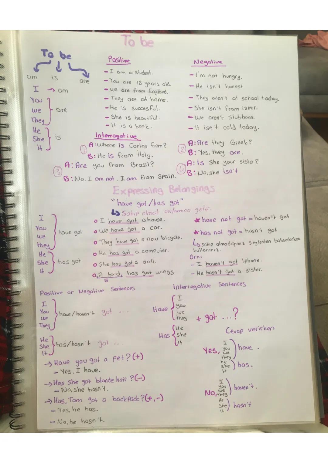 To be
ماراتي
am
is
are
I $\rightarrow$ am
You
we
are
They
He
She
is
it
3
{
0
To be
Positive
- I am a student.
-You are 18 years old.
•we ar