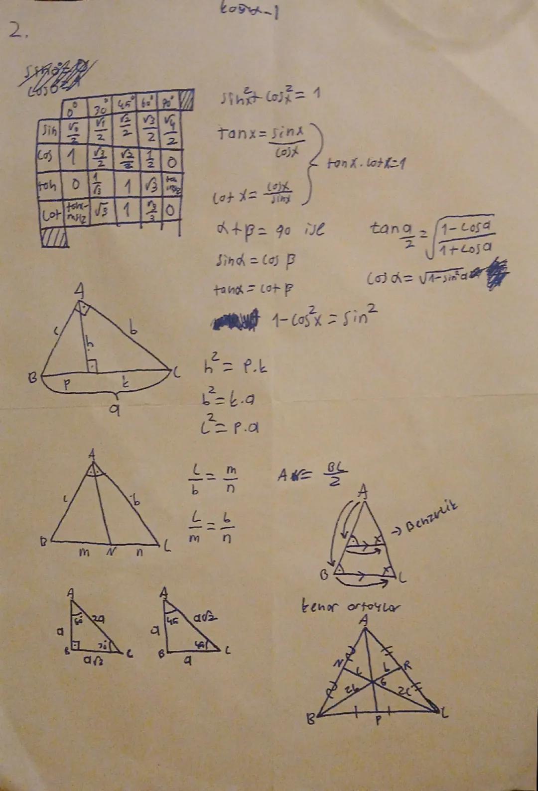 2.
1-9607
| | $0^\circ$ | $30^\circ$ | $45^\circ$ | $60^\circ$ | $90^\circ$ |
| :---- | :--------: | :--------: | :--------: | :-----