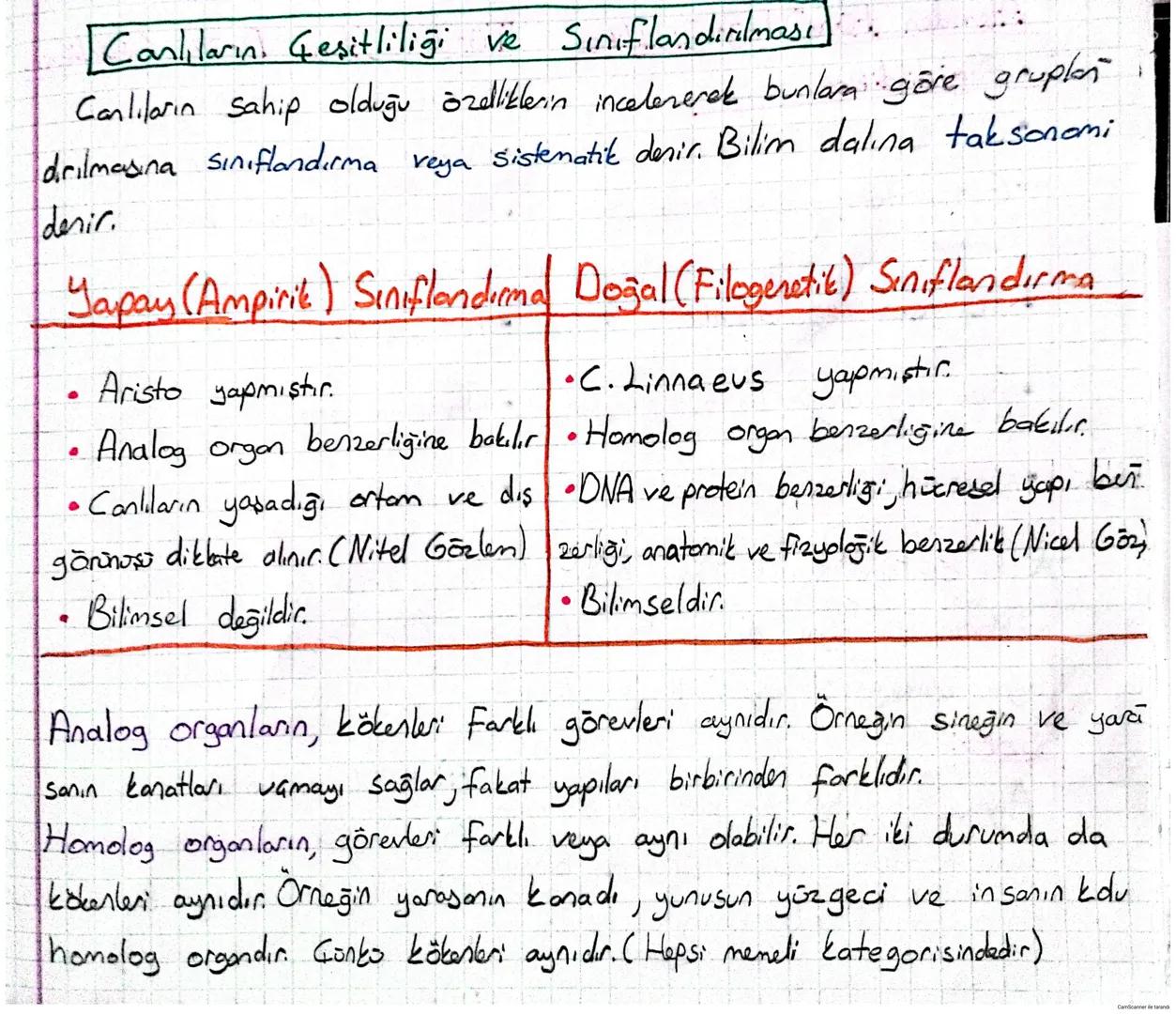 # Canlıların, Geşitliliği ve Sınıflandırılması
Canlıların sahip olduğu özelliklerin incelenerek bunlara göre gruplan
drılmasına sınıflandır