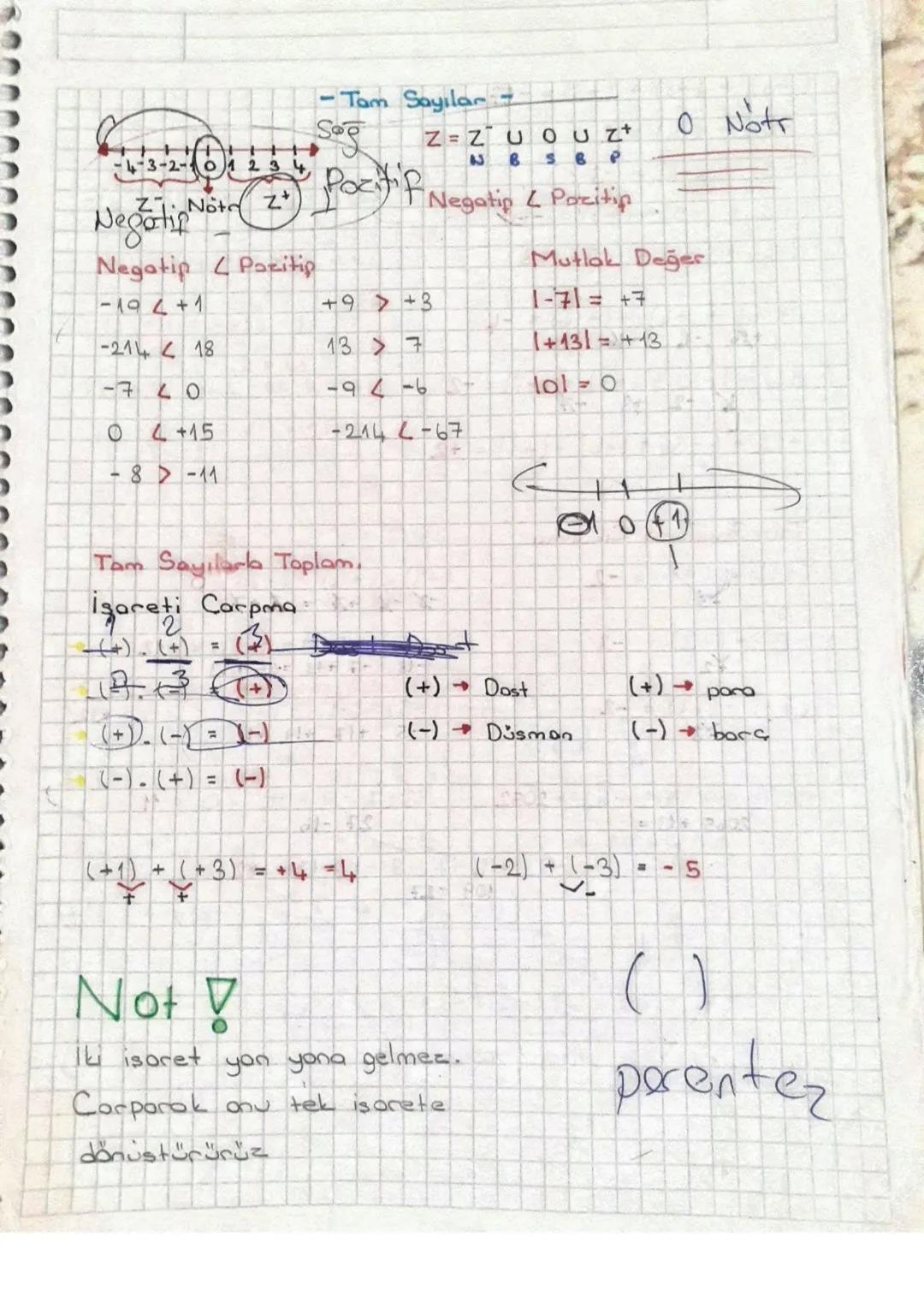 -4-3-2-101 23
Z Noto Z+
Negatif
Negatip Pazitip
- Tam Sayılar
Z=ZU OUZ+
2 B S B e
Pozitif Negatip & Porcitip
0 Notr
Mutlak Değer
-194+1
+9 +