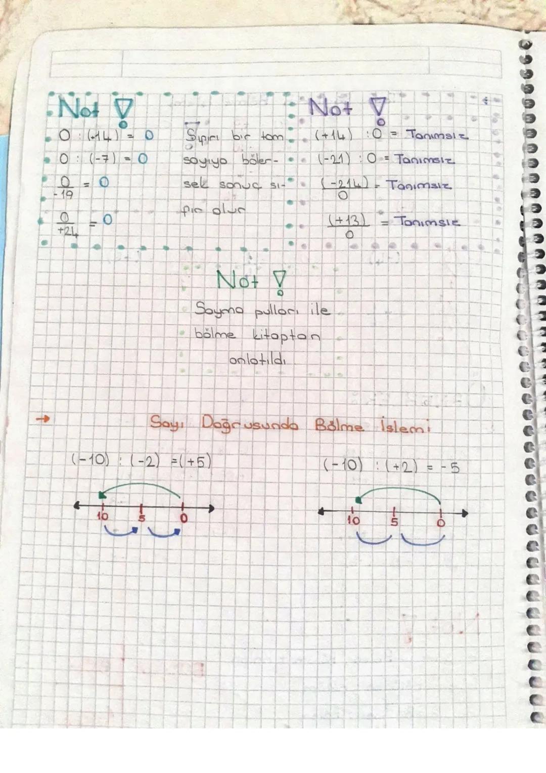 -4-3-2-101 23
Z Noto Z+
Negatif
Negatip Pazitip
- Tam Sayılar
Z=ZU OUZ+
2 B S B e
Pozitif Negatip & Porcitip
0 Notr
Mutlak Değer
-194+1
+9 +