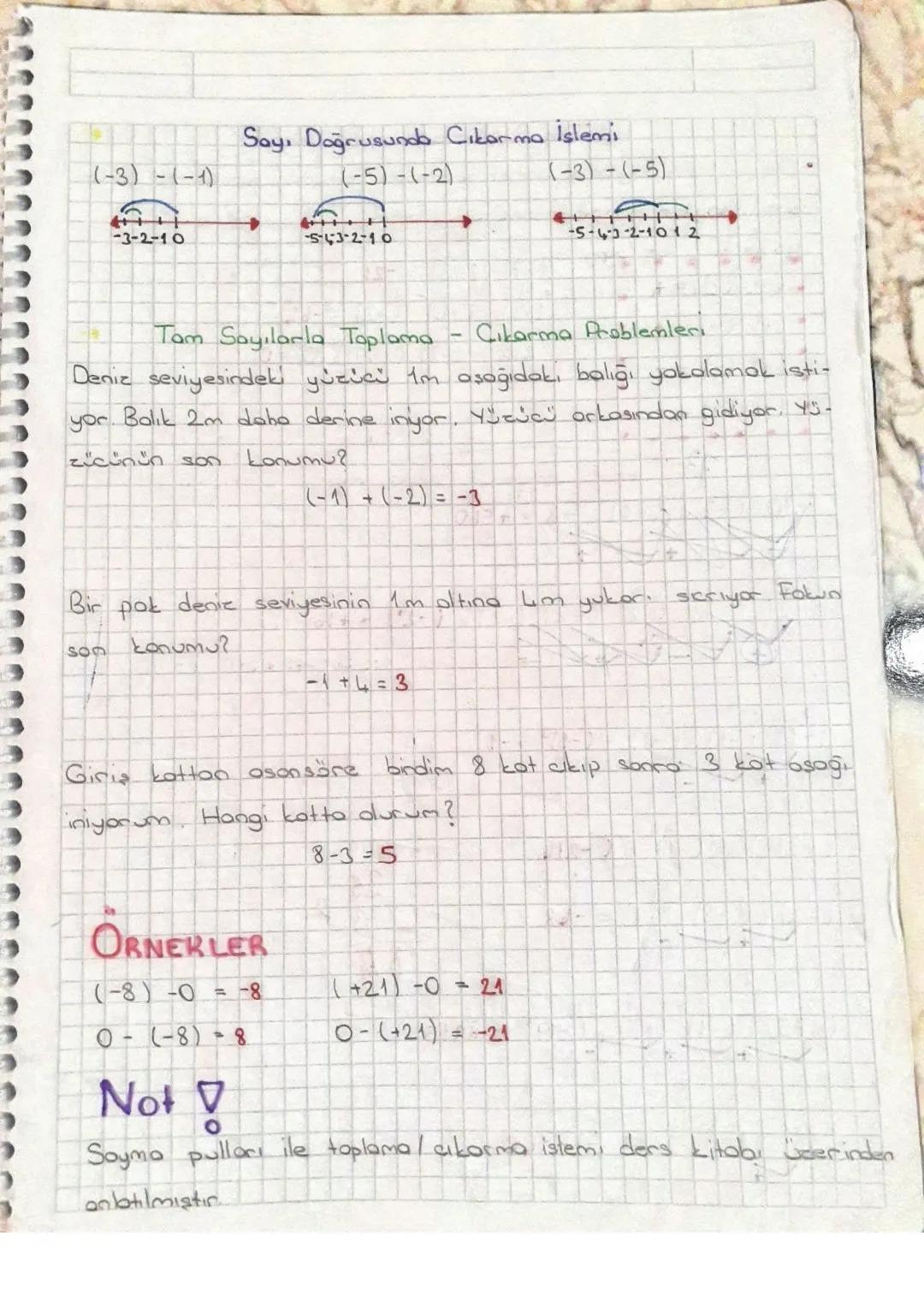 -4-3-2-101 23
Z Noto Z+
Negatif
Negatip Pazitip
- Tam Sayılar
Z=ZU OUZ+
2 B S B e
Pozitif Negatip & Porcitip
0 Notr
Mutlak Değer
-194+1
+9 +