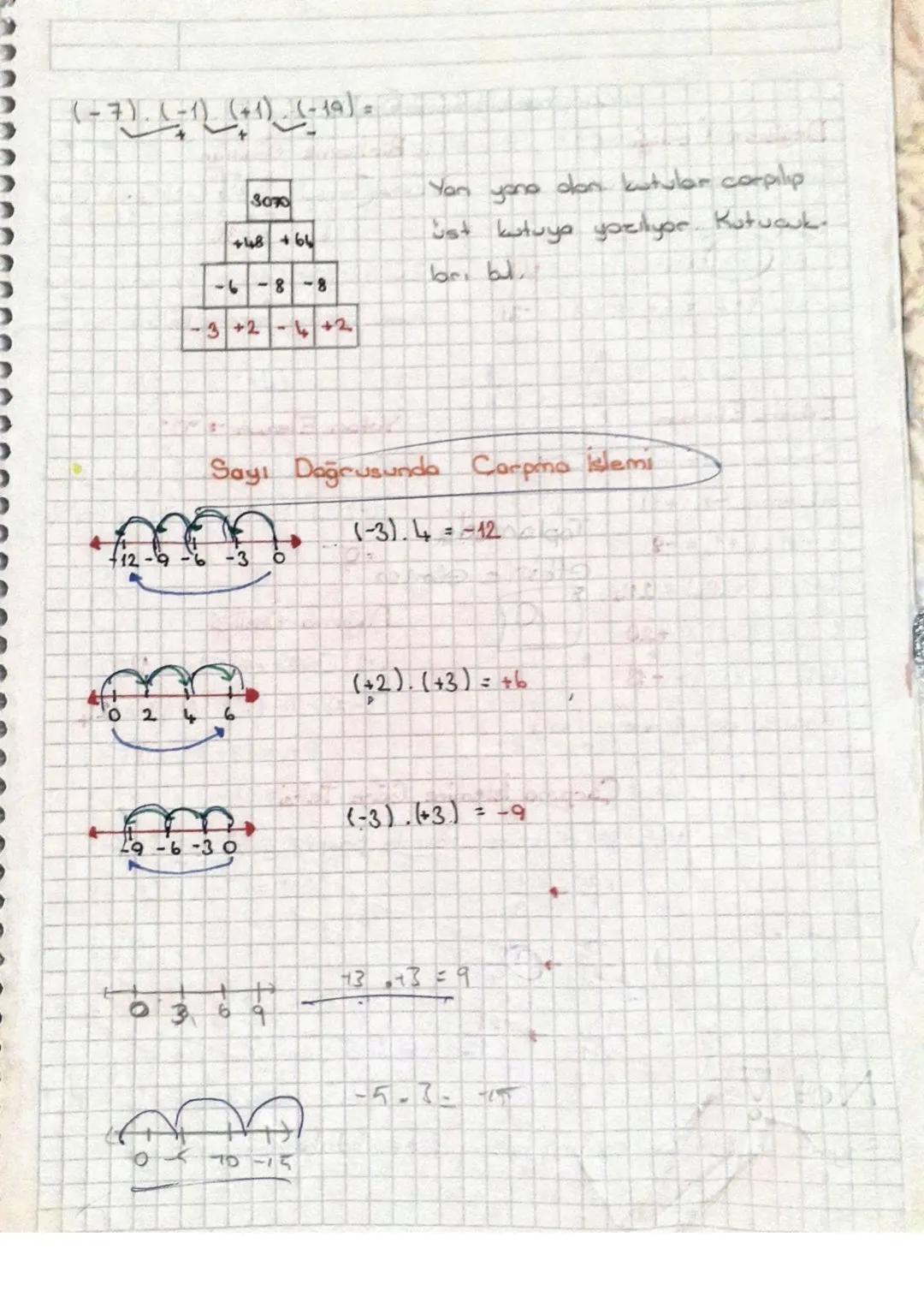 -4-3-2-101 23
Z Noto Z+
Negatif
Negatip Pazitip
- Tam Sayılar
Z=ZU OUZ+
2 B S B e
Pozitif Negatip & Porcitip
0 Notr
Mutlak Değer
-194+1
+9 +