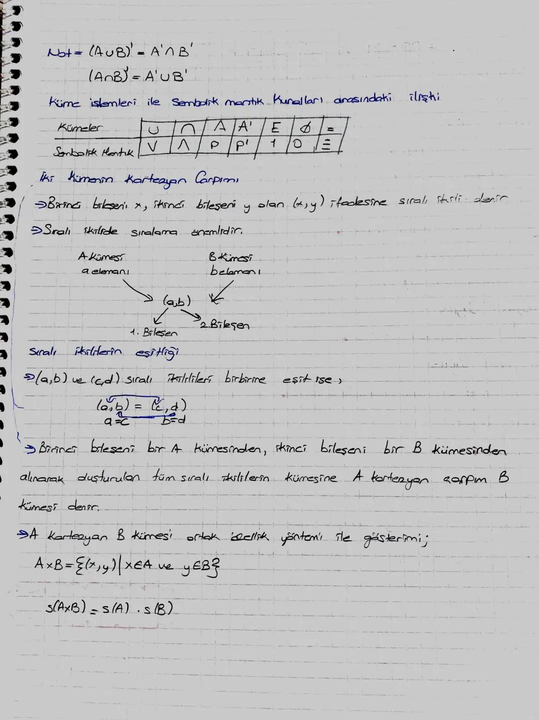 2. ÜNİTE KÜMELER
*iyi tanımlanmış nesnelerin topluluğuna küme denir.
* Kümeyi oluşturan nesnelerin her birine eleman denir.
*Kümeler A,B,C..