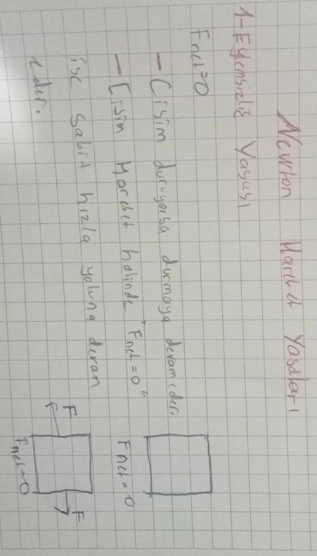 Newton
Harch of Yasalari
1- Eylemsizlik Yasusi
Fact FO
- Cisim dur-yorsa durmaya devam eder.
- Lisin Morebet halinde 'Finet=0
isc Sabit hızl