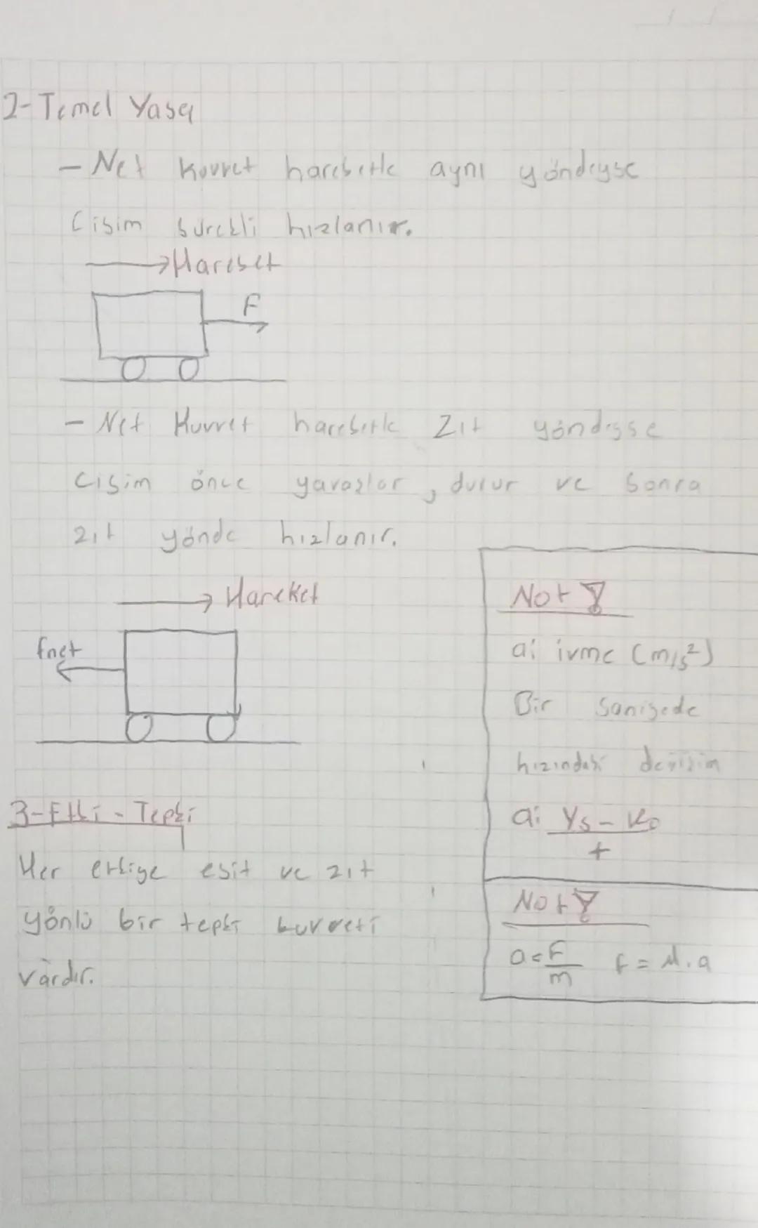 Newton
Harch of Yasalari
1- Eylemsizlik Yasusi
Fact FO
- Cisim dur-yorsa durmaya devam eder.
- Lisin Morebet halinde 'Finet=0
isc Sabit hızl