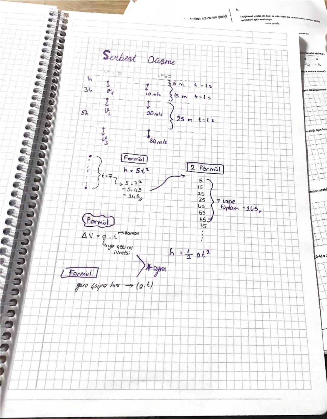 bu zaman gralig
1.Dönem 1. Yazdı Genel Tekrar-
Sabit Hezh Hareket
*Hareket kouronles
Loim
klarel
Ve değiştirme, Aヌ=Roor叉ilk vektorel
Sund