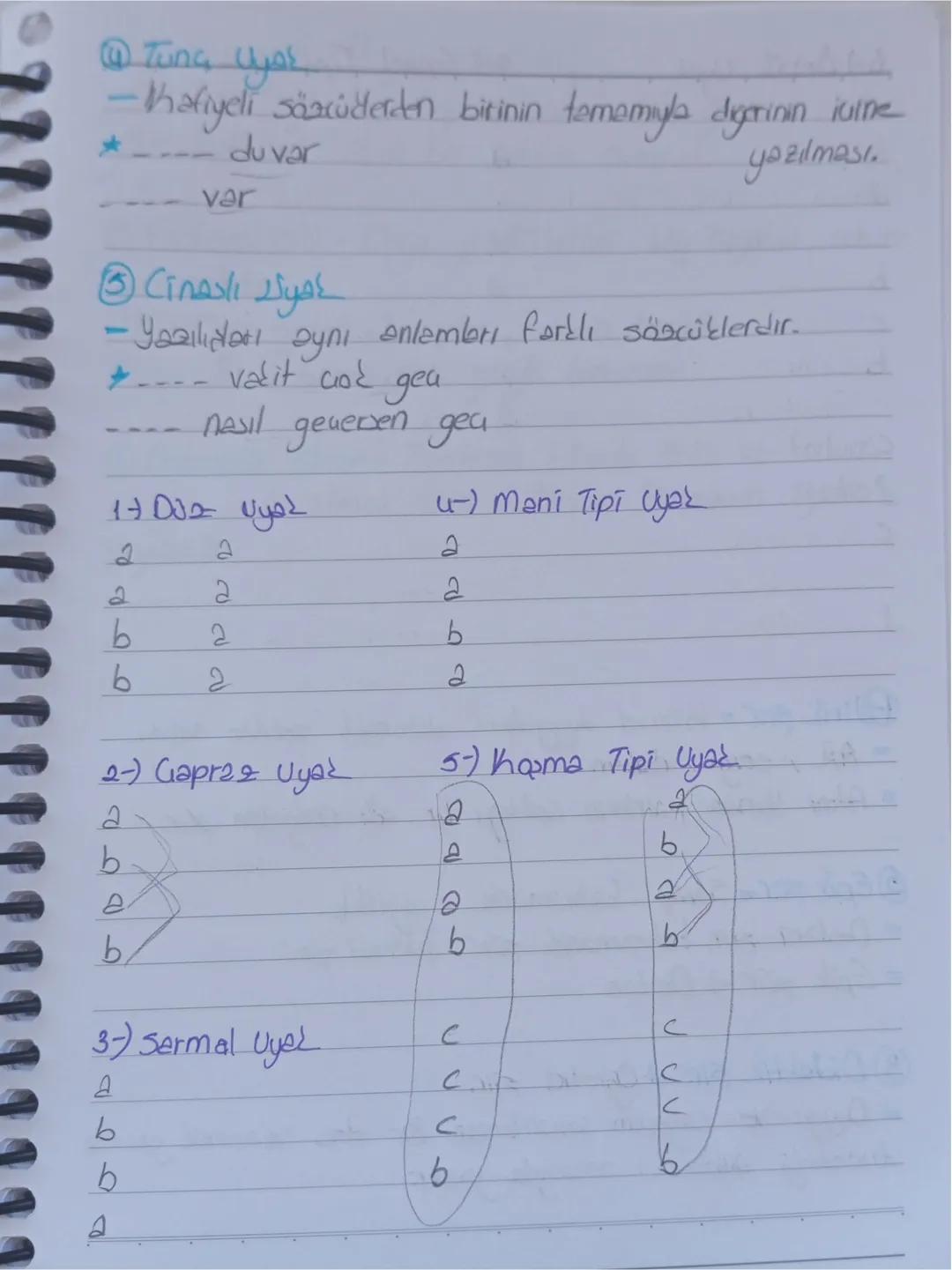 STRDE REDIE/KAFİYE
Kafiye - Dize Sonlarındaki se benzerliğidir.
gorevce farklı dan seslerin benzemest
ve göreve dyni se benzerliği adını
8 A