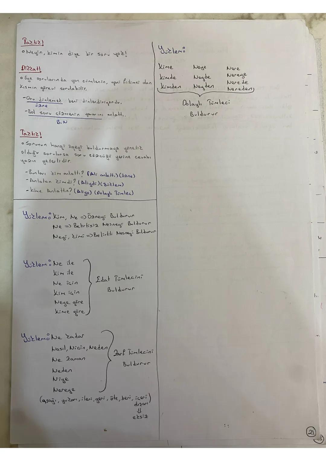 Ogeler
Cümlenin Ögeleri
Asıl ögeler
•Yüklem
•ôzne
- 6i2li
-Gercet
-Sözde
- örtülü
Oge Dişi Unsur (CDU)
• Bağlaa las
°Ûnlemler
• Ana sözler
Y