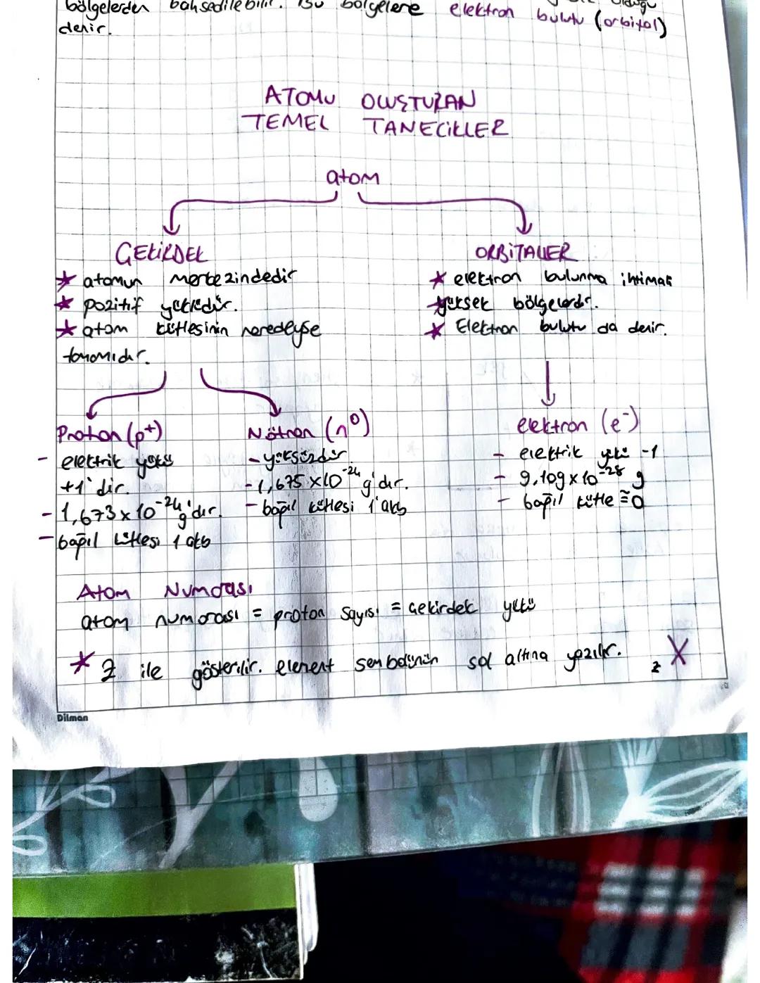Atomu olusturan temel tanecikler