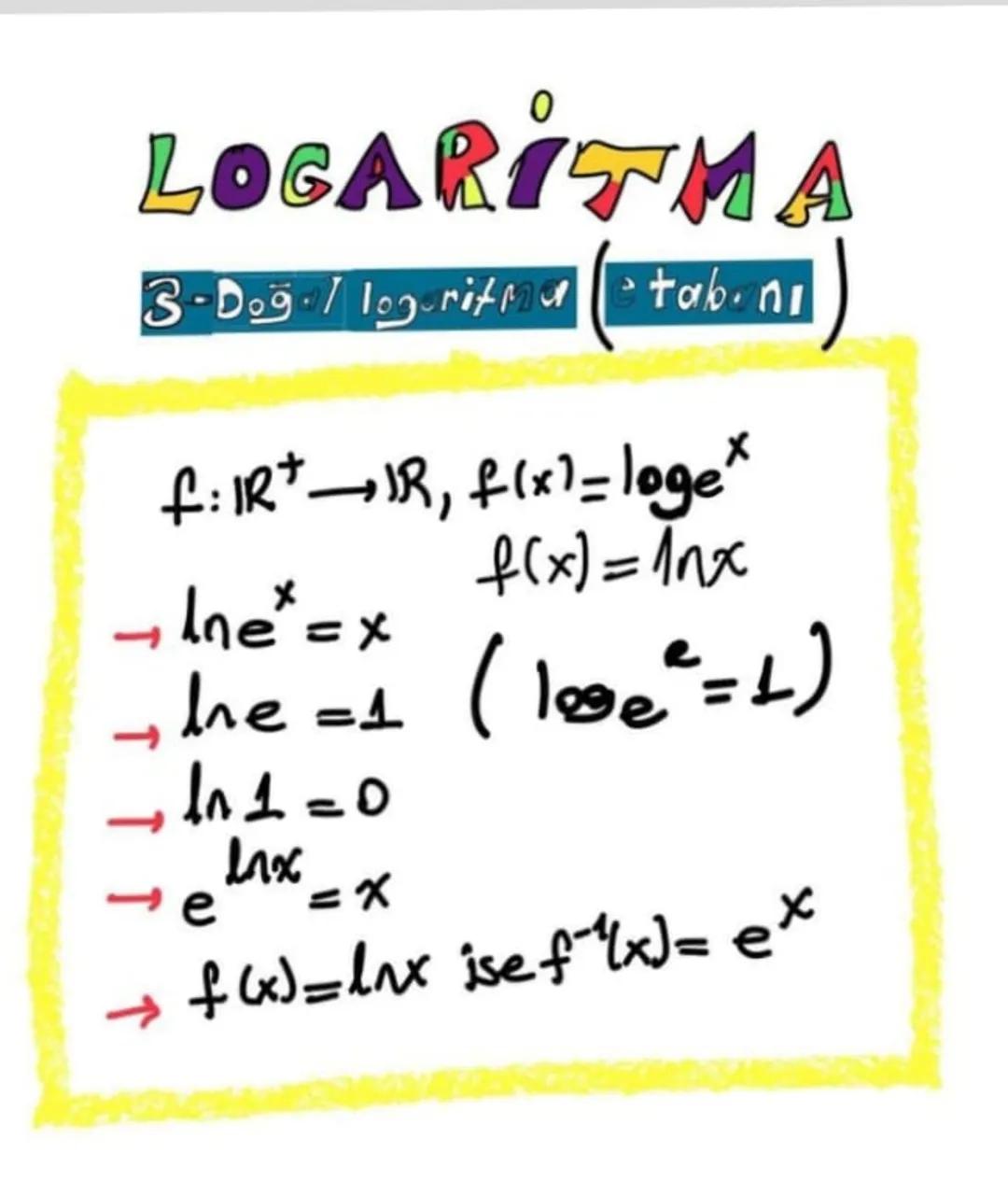 LOGARITMA
aGIRT-1 ve xERT o..
x
f(x)= şeklindeki pank.
=a
1- Üstel finksiyon
Lutel Fank. Tanım kimesi alla tabor x-is
J.
Dego Kinesi -12
Gra