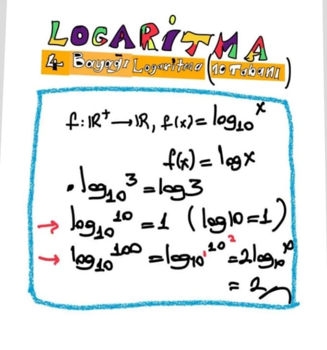 LOGARITMA
aGIRT-1 ve xERT o..
x
f(x)= şeklindeki pank.
=a
1- Üstel finksiyon
Lutel Fank. Tanım kimesi alla tabor x-is
J.
Dego Kinesi -12
Gra