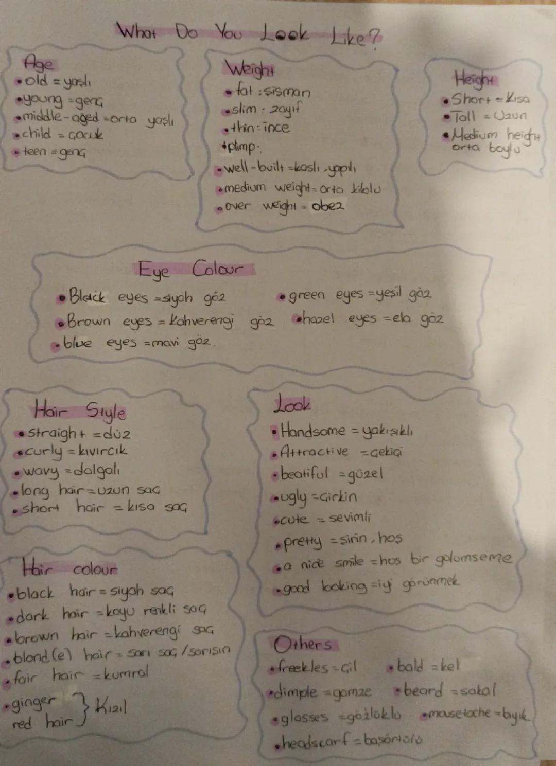 Personality/Character
What are you like?
What is he/she like?
•honest =dürüst
⚫generous comert
⚫cheerfull = neşeli
•helpfull-yardımsever
⚫ha