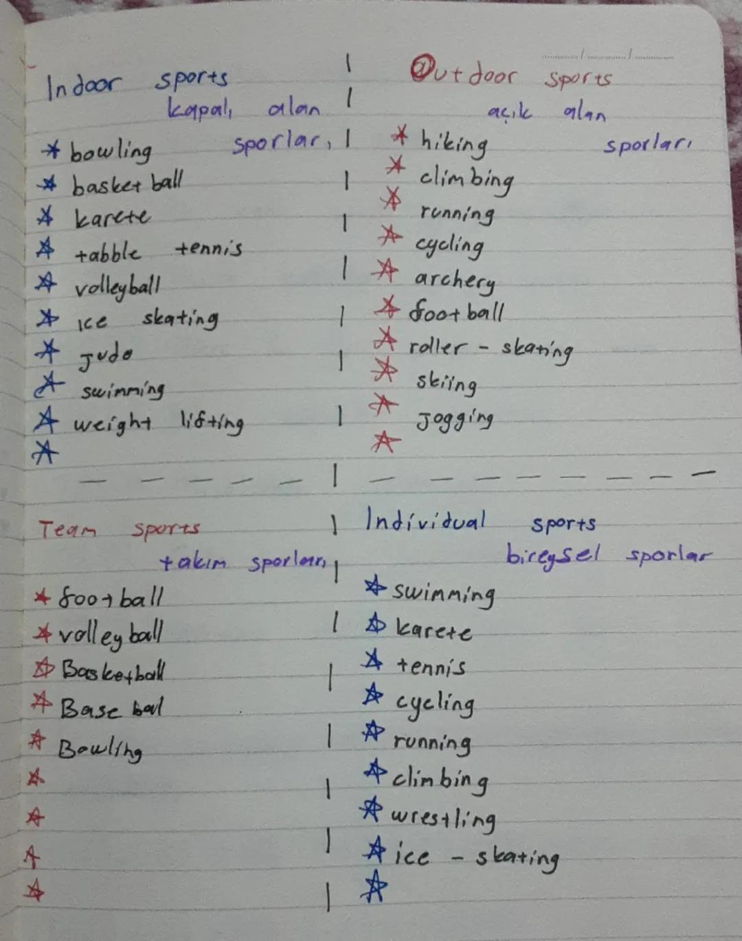 7.sınif ingilizce sport türleri ♡