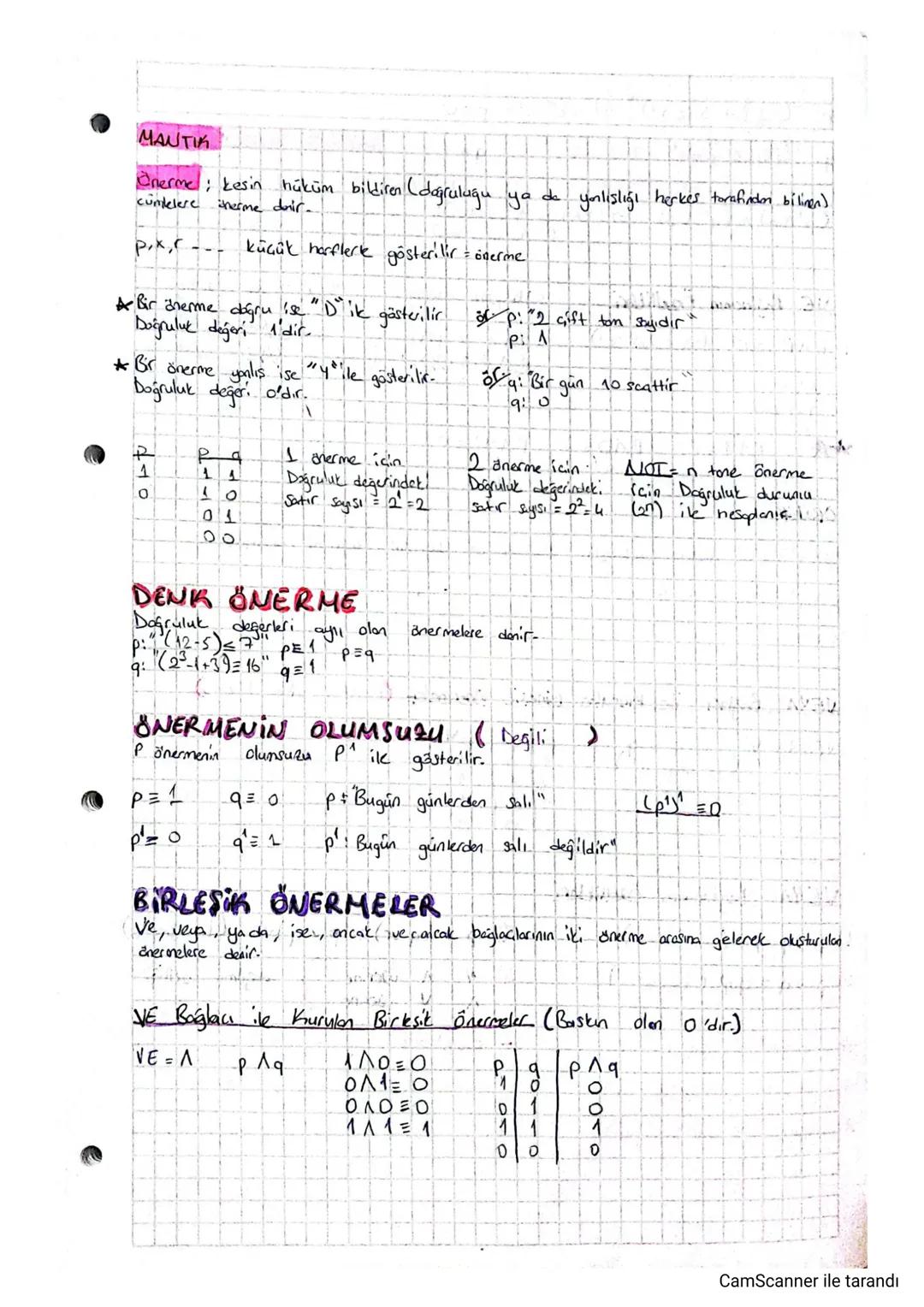 MANTIK
Önerme; kesin hüküm bildiren (doğruluğu ya
cumdelere herme donir-
küçük harflere gösterilir = önerme
de yanlışlığı herkes torafindan