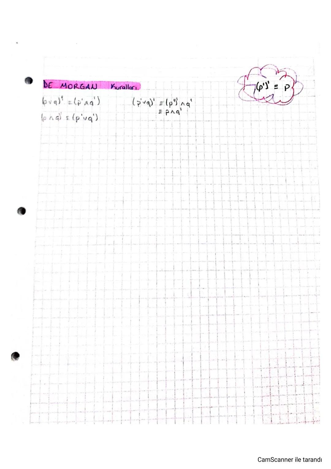 MANTIK
Önerme; kesin hüküm bildiren (doğruluğu ya
cumdelere herme donir-
küçük harflere gösterilir = önerme
de yanlışlığı herkes torafindan