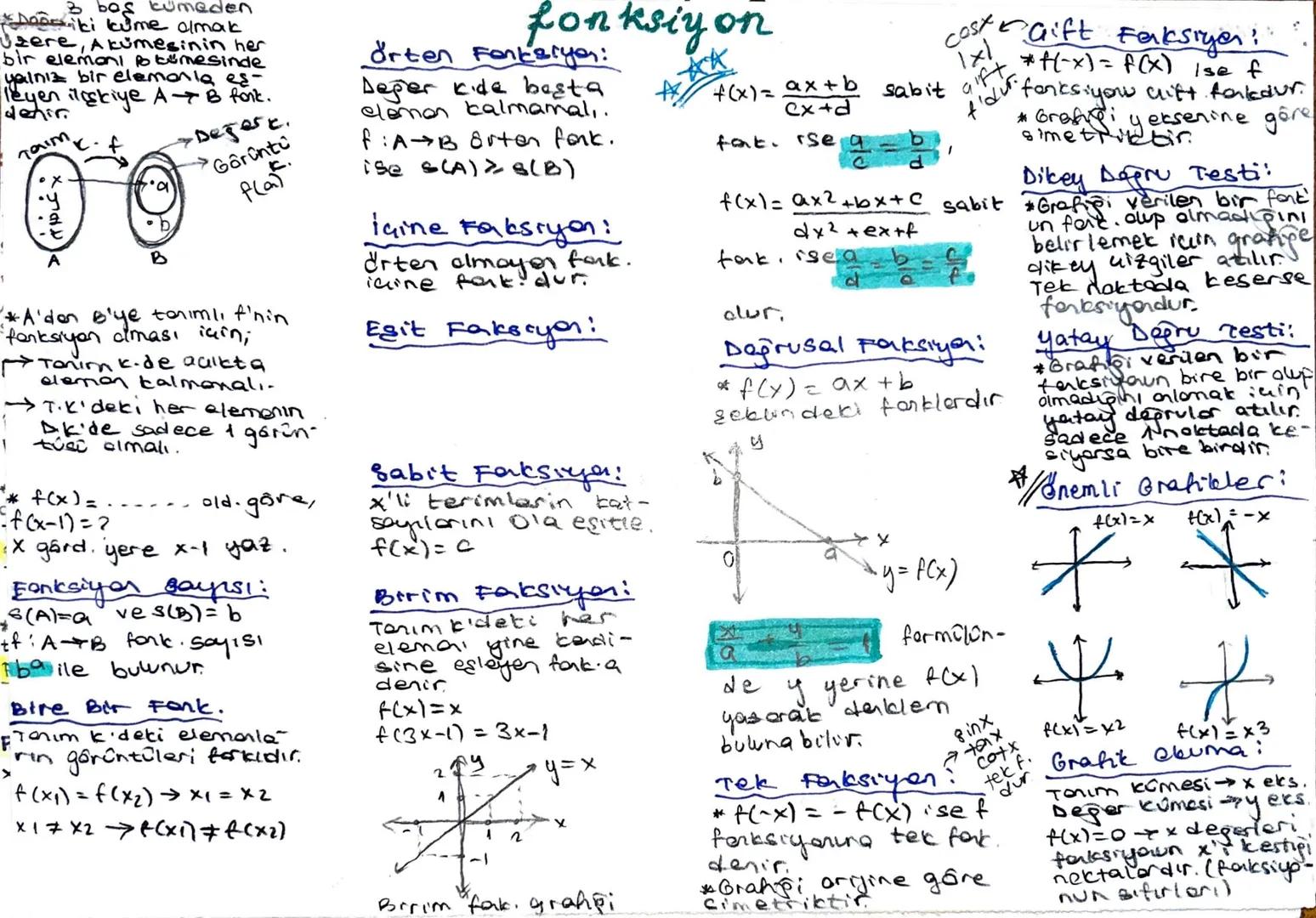 B bos kumeden
Daiki kume amak
Uzere, A kümesinin her
bir elemanı otumesinde
yalnız bir elemonia es-
leyen ilskiye AB fork.
denir.
Taim
f
a
b