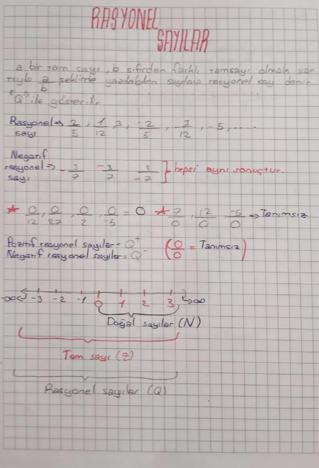 RASYONEL
SAYILAR
a bir tam sayı, b sıfırdan farklı
Tamsay, olmala
Hyla a şeklinde yazılabilen sayılava rasyonel say
b
"Qile arcstecifie
Rasy