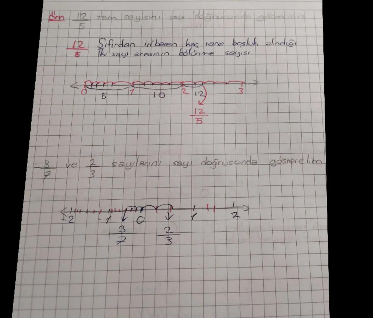 RASYONEL
SAYILAR
a bir tam sayı, b sıfırdan farklı
Tamsay, olmala
Hyla a şeklinde yazılabilen sayılava rasyonel say
b
"Qile arcstecifie
Rasy