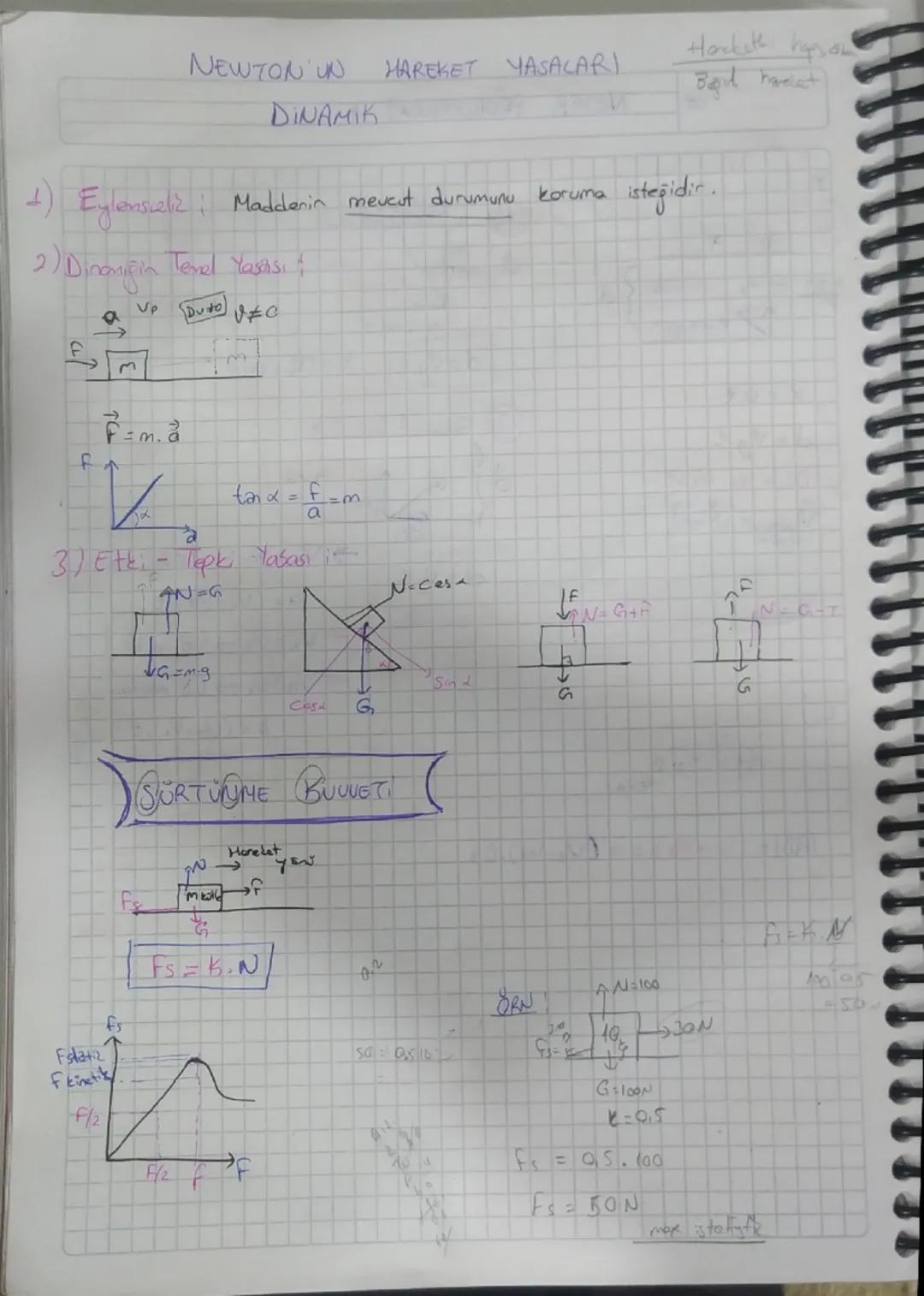 NEWTON UN
HAREKET YASALARI
Hareket hapon
Bail harelat
DINAMIK
Eylemscaliz: Maddenin mevcut durumunu koruma isteğidir.
2) Dinamiğin Temel Yas