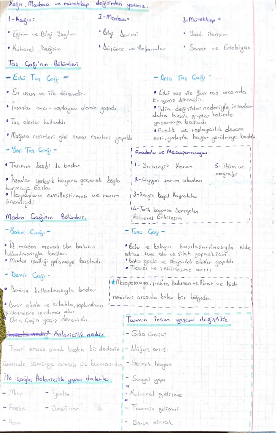 Kagit, Matbaa ve
1-Kag₁+=
mürekkep değişimleri yazınız.
•Egitim ve Bilgi Yayılımı
• Kültürel Değişim
Tas Gağı'nın Balemleri
- Eski Tax Cağı