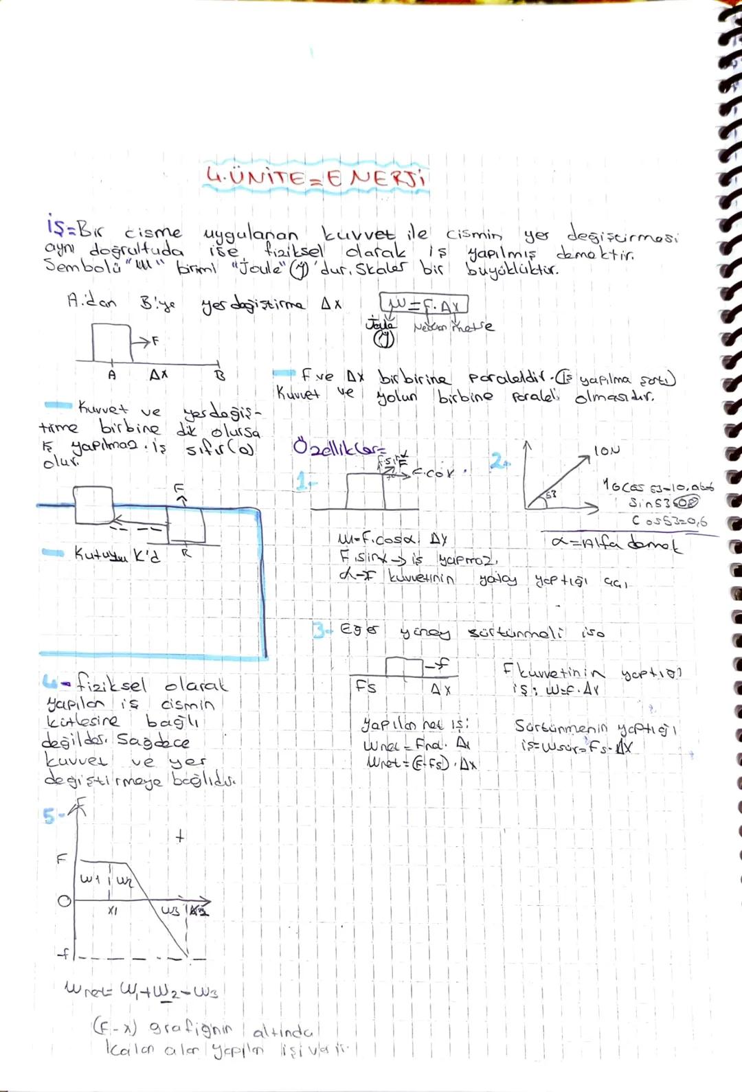 4. ÜNİTE ENERJI
İş Bir cisme uygulanan kuvvet ile cismin yer değiştirmesi
aynı doğrultuda ise, fiziksel olarak iş yapılmış demektir.
Sembol