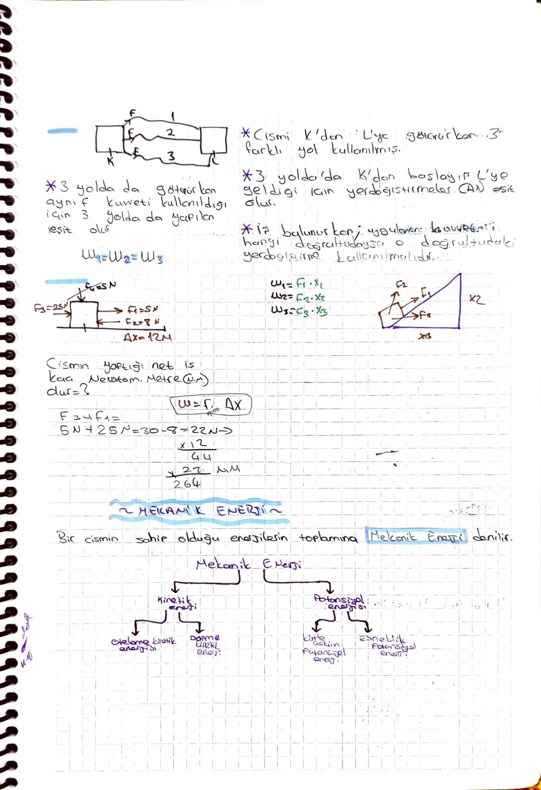 4. ÜNİTE ENERJI
İş Bir cisme uygulanan kuvvet ile cismin yer değiştirmesi
aynı doğrultuda ise, fiziksel olarak iş yapılmış demektir.
Sembol