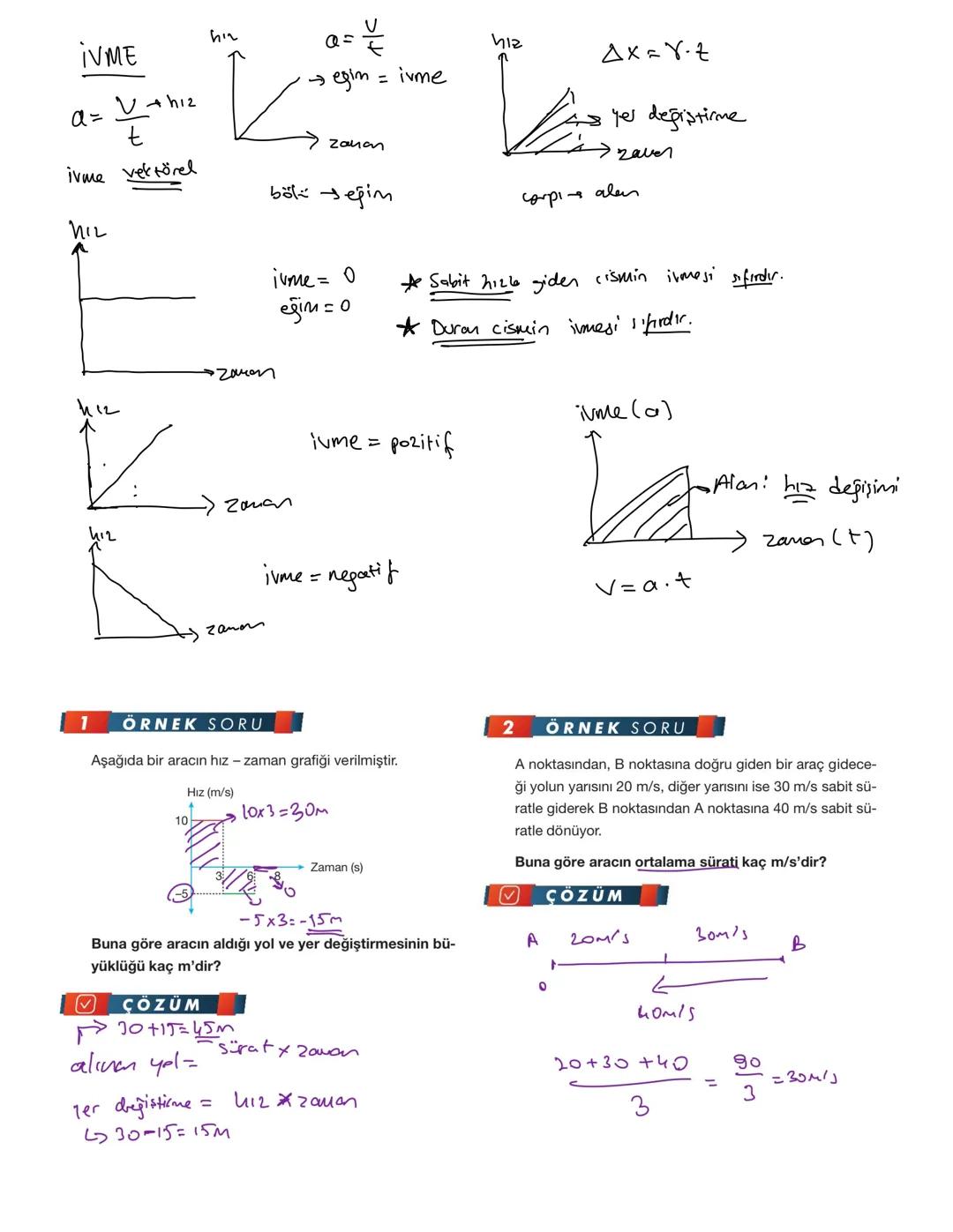 TYT - Hareket
Vektörel
Skaler
Sog sal
1.2iddet (+)
1. yönü (+,-)
2. büyükhk/şiddet
- kurvet
- konum v.
- yer değiştirme (Ax)
-hiz