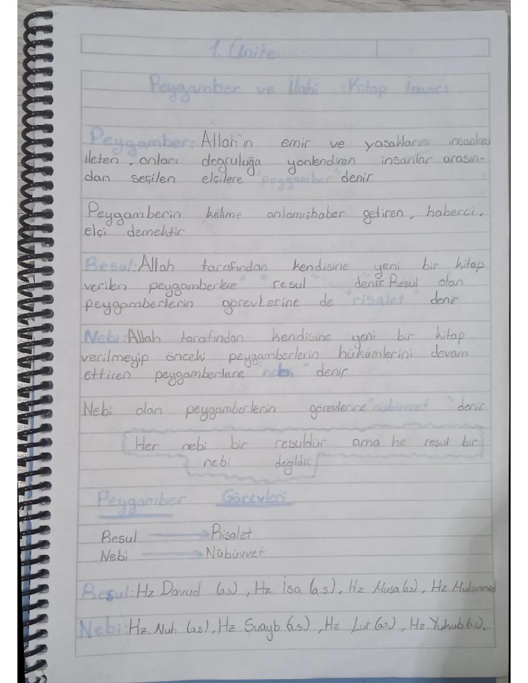 6 sınıf din kültürü konu anlatımı ve ders notları