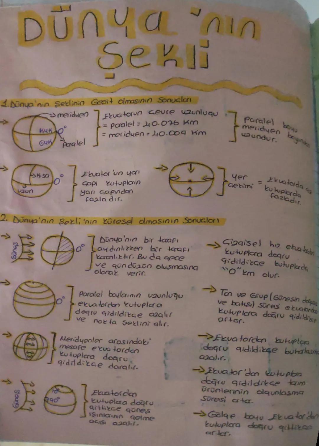 9. Sınıf coğrafya 1. Unite 2. Bölüm ozet