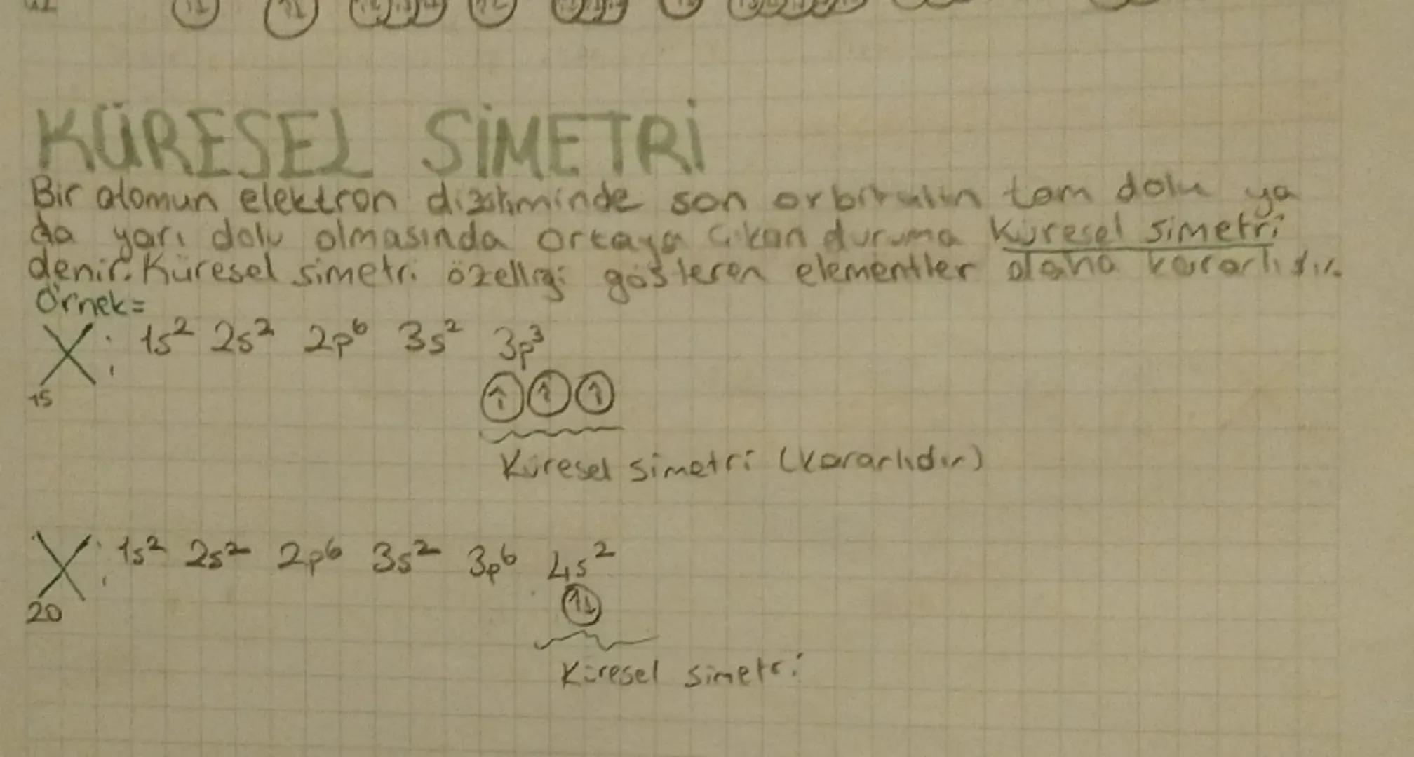 KÜRESEL SIMETRİ
yo
Bir olomun elektron distiminde son orbitalin tom dolu
da yarı dolu olmasında ortaya çıkan duruma küresel simetri
denir. K